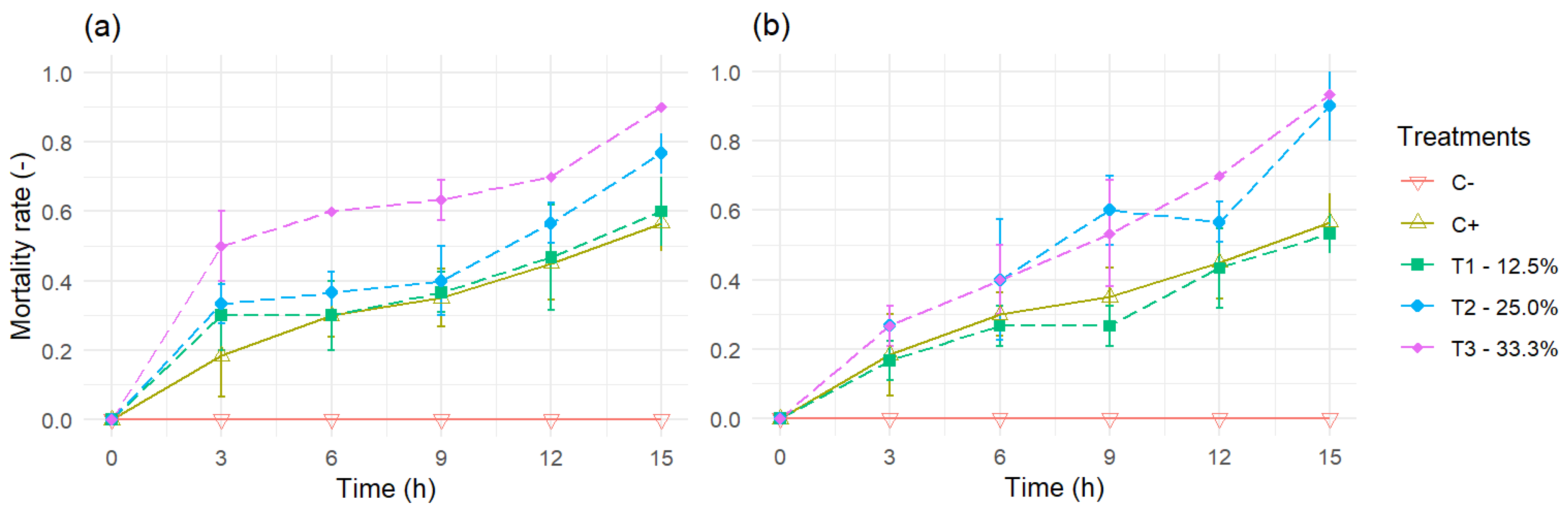 Preprints 70478 g004