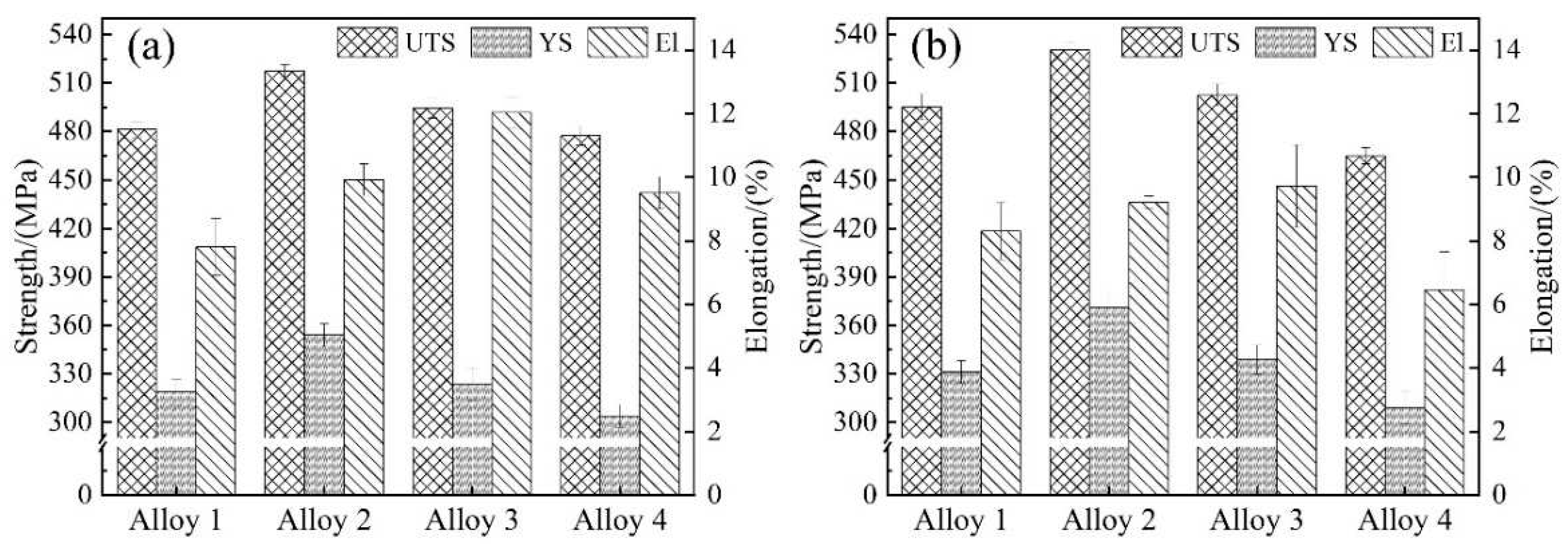 Preprints 83563 g002