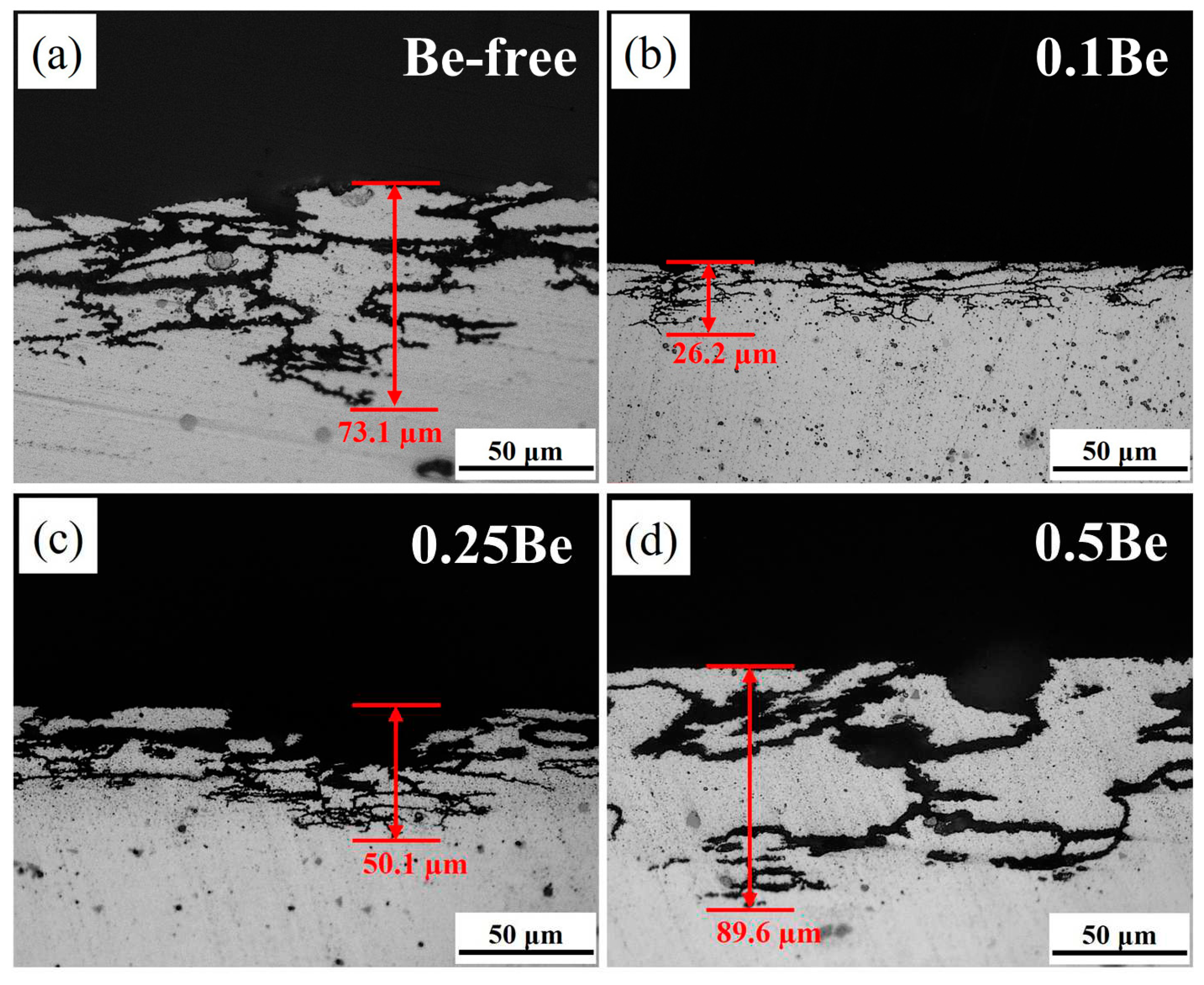 Preprints 83563 g003