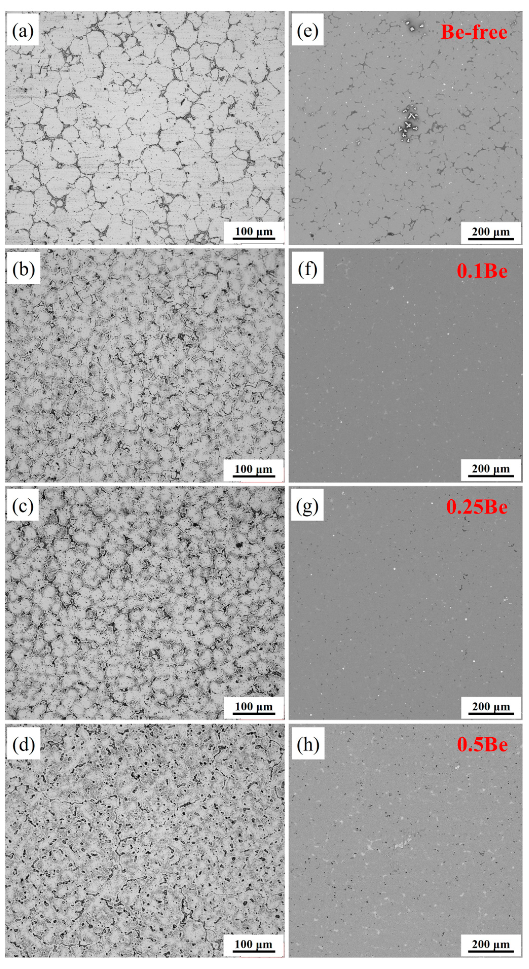 Preprints 83563 g005