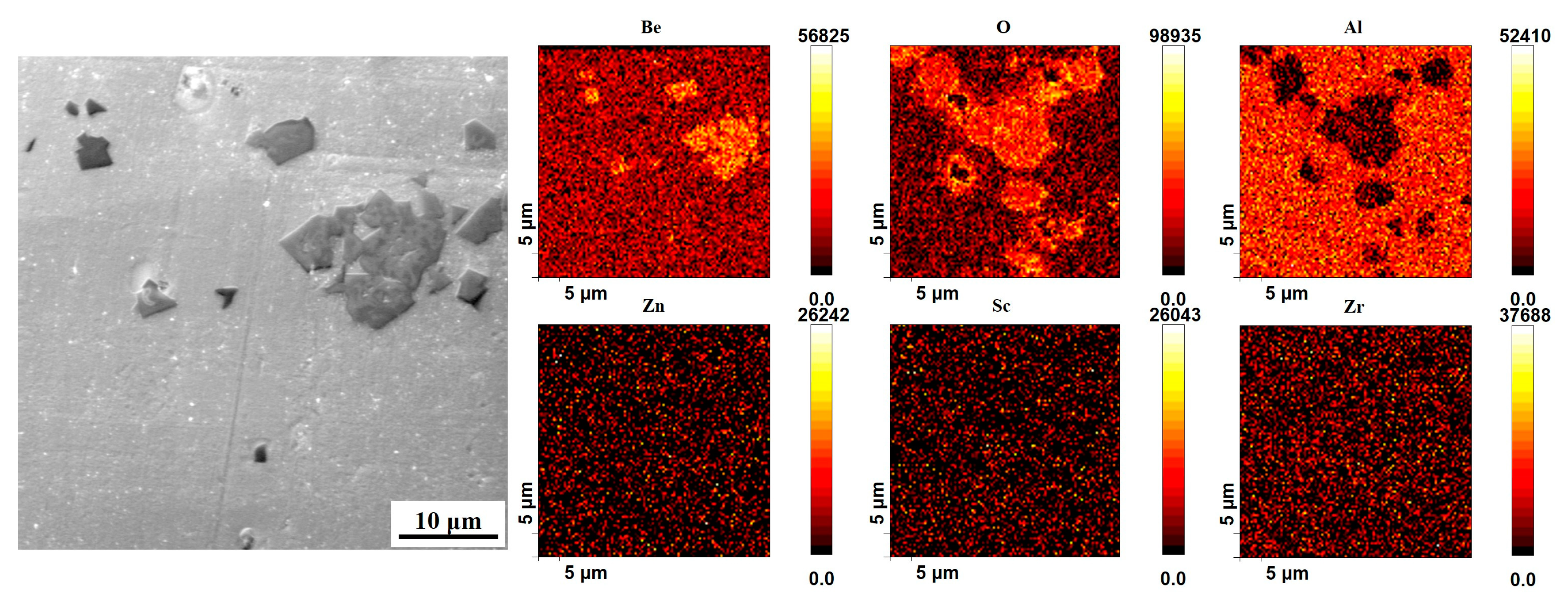 Preprints 83563 g006