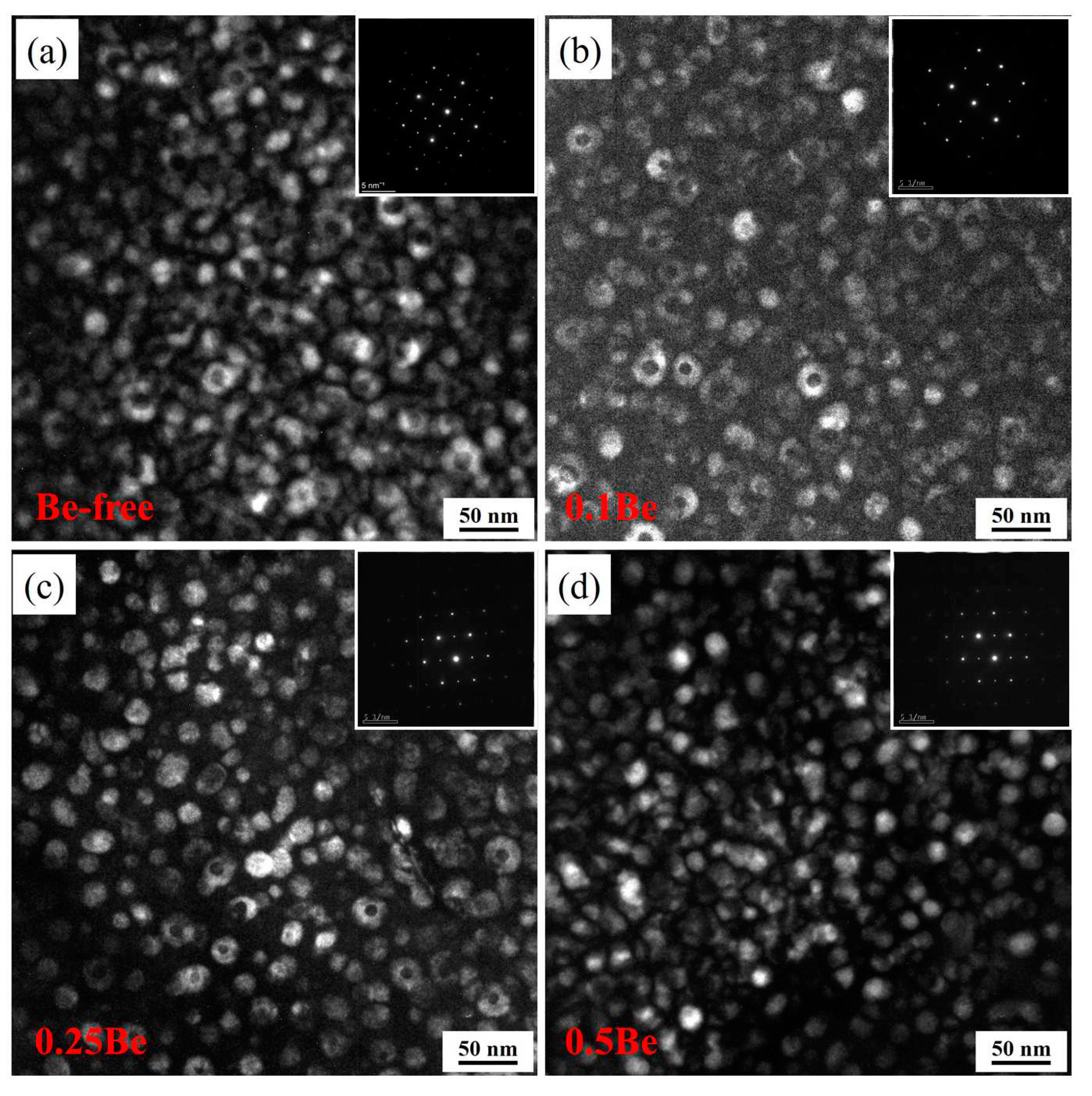 Preprints 83563 g009