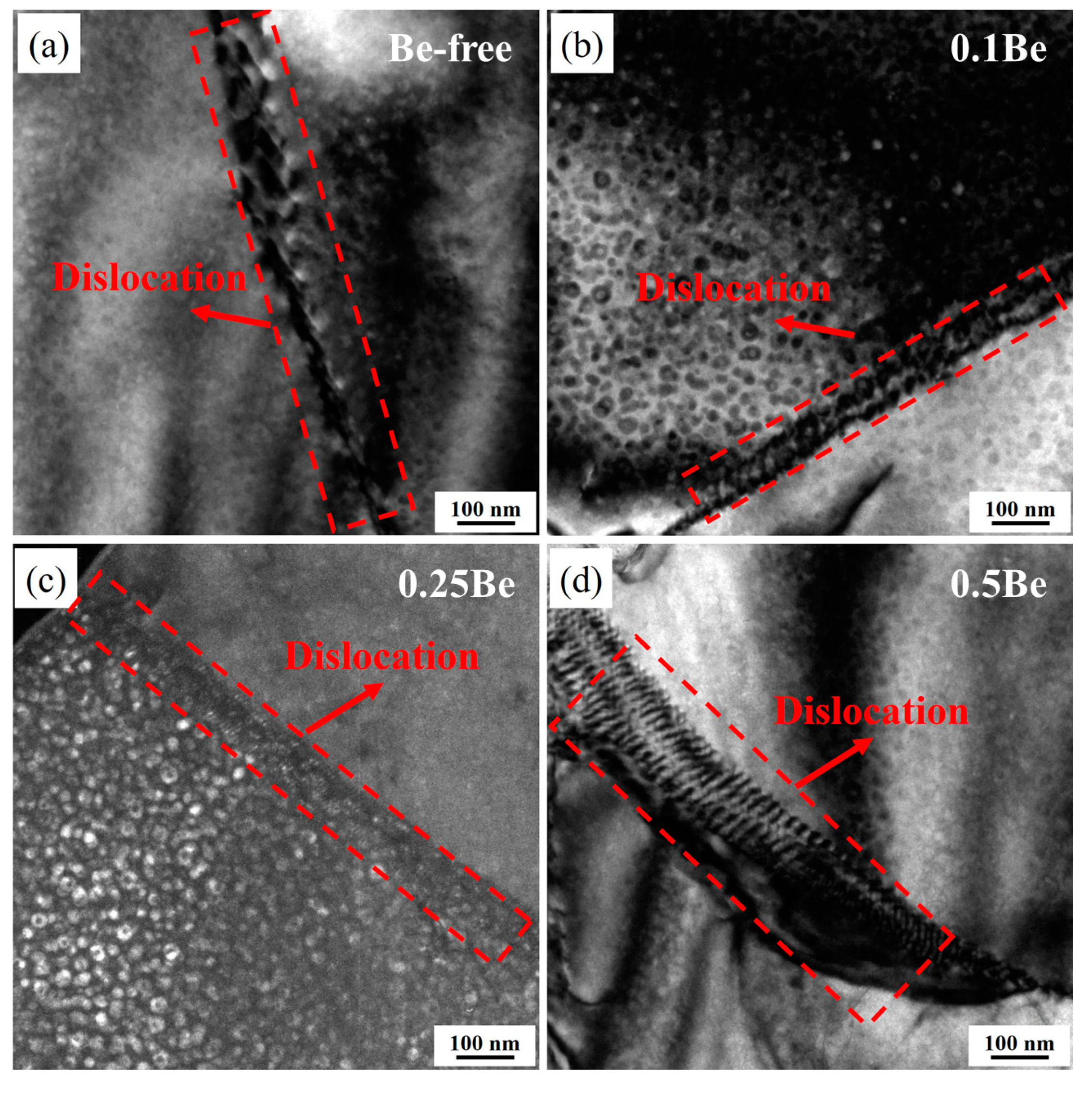 Preprints 83563 g011