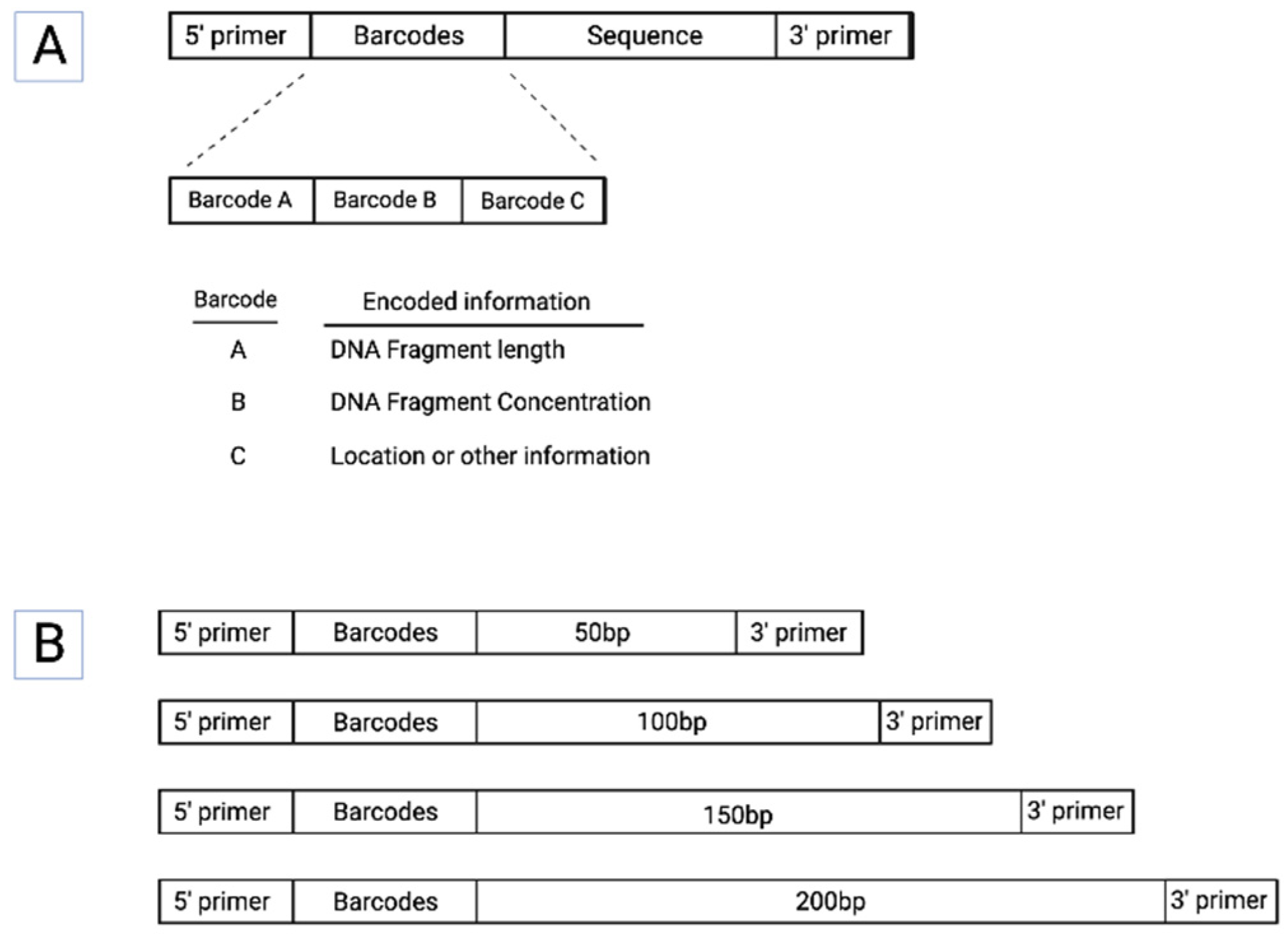 Preprints 97995 g001