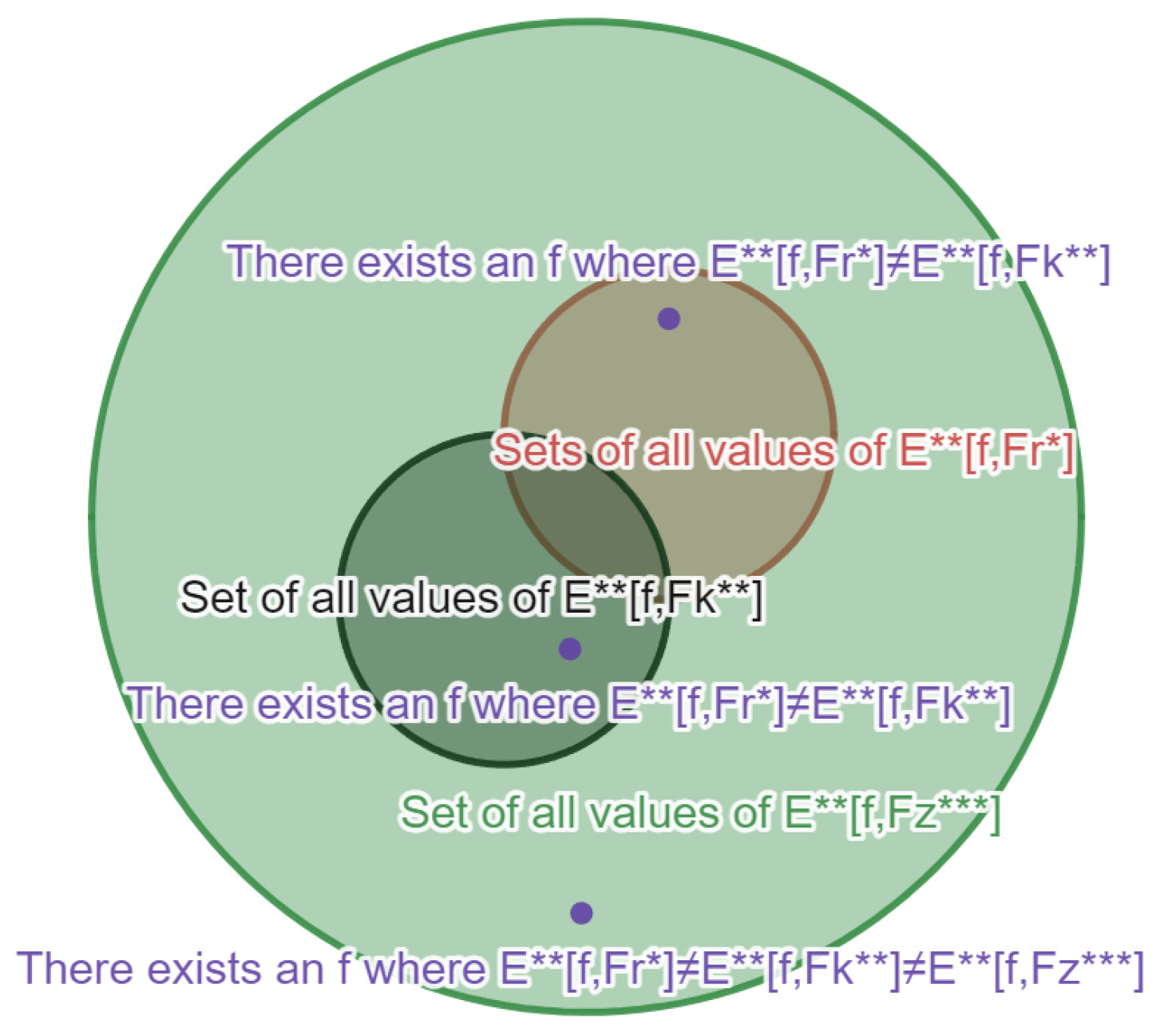 Preprints 95517 g001