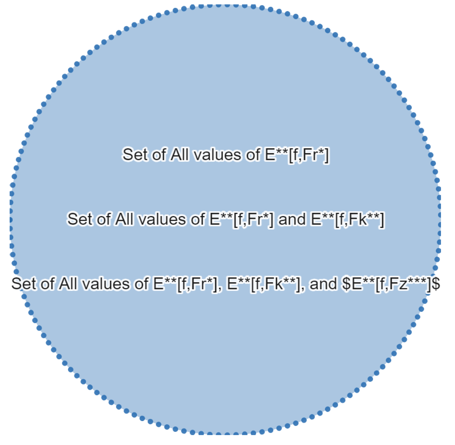 Preprints 95517 g002