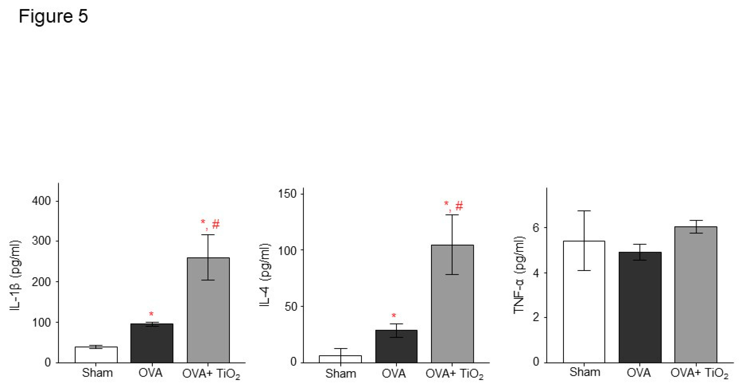 Preprints 74539 g005