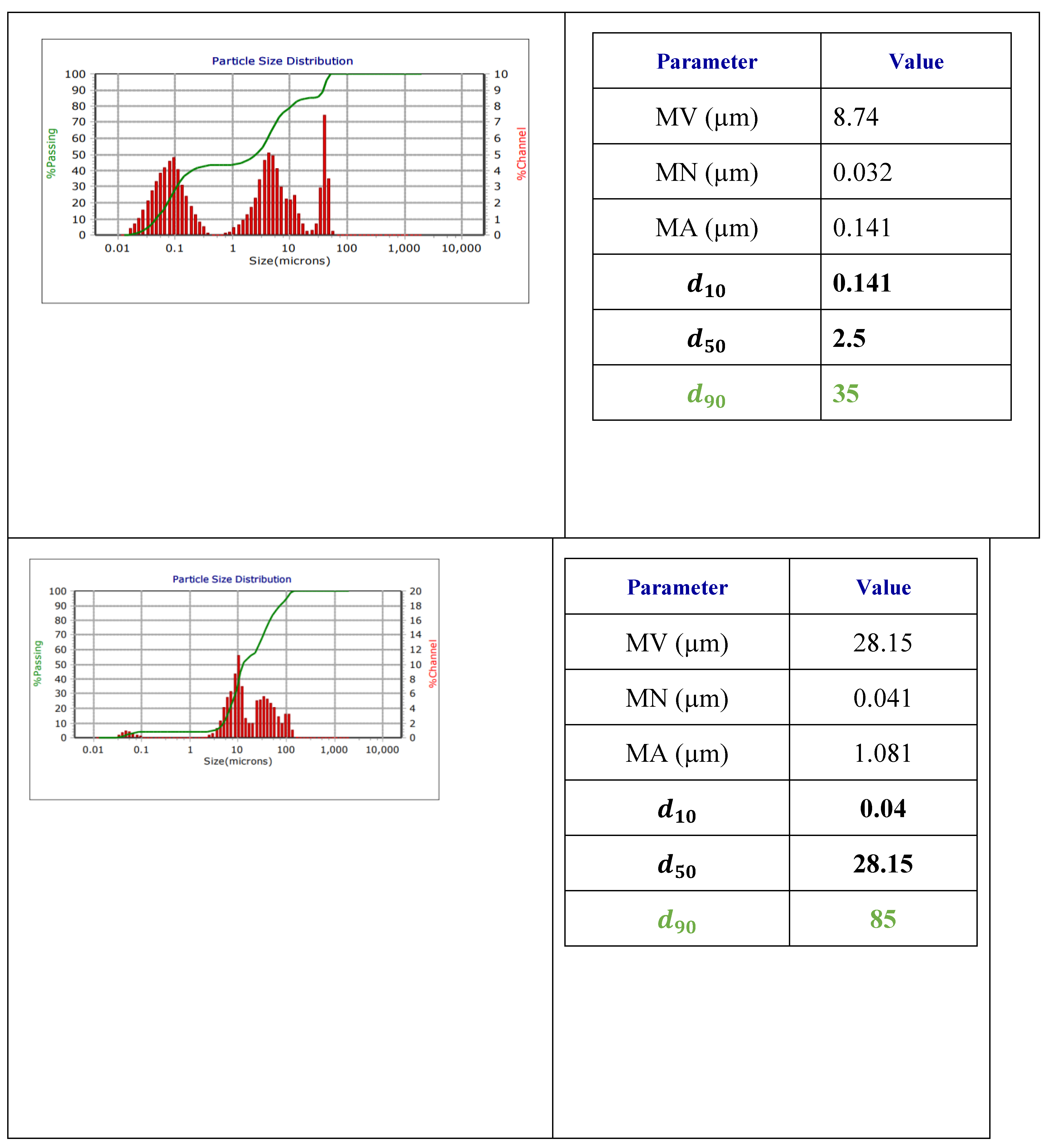 Preprints 118876 g004b