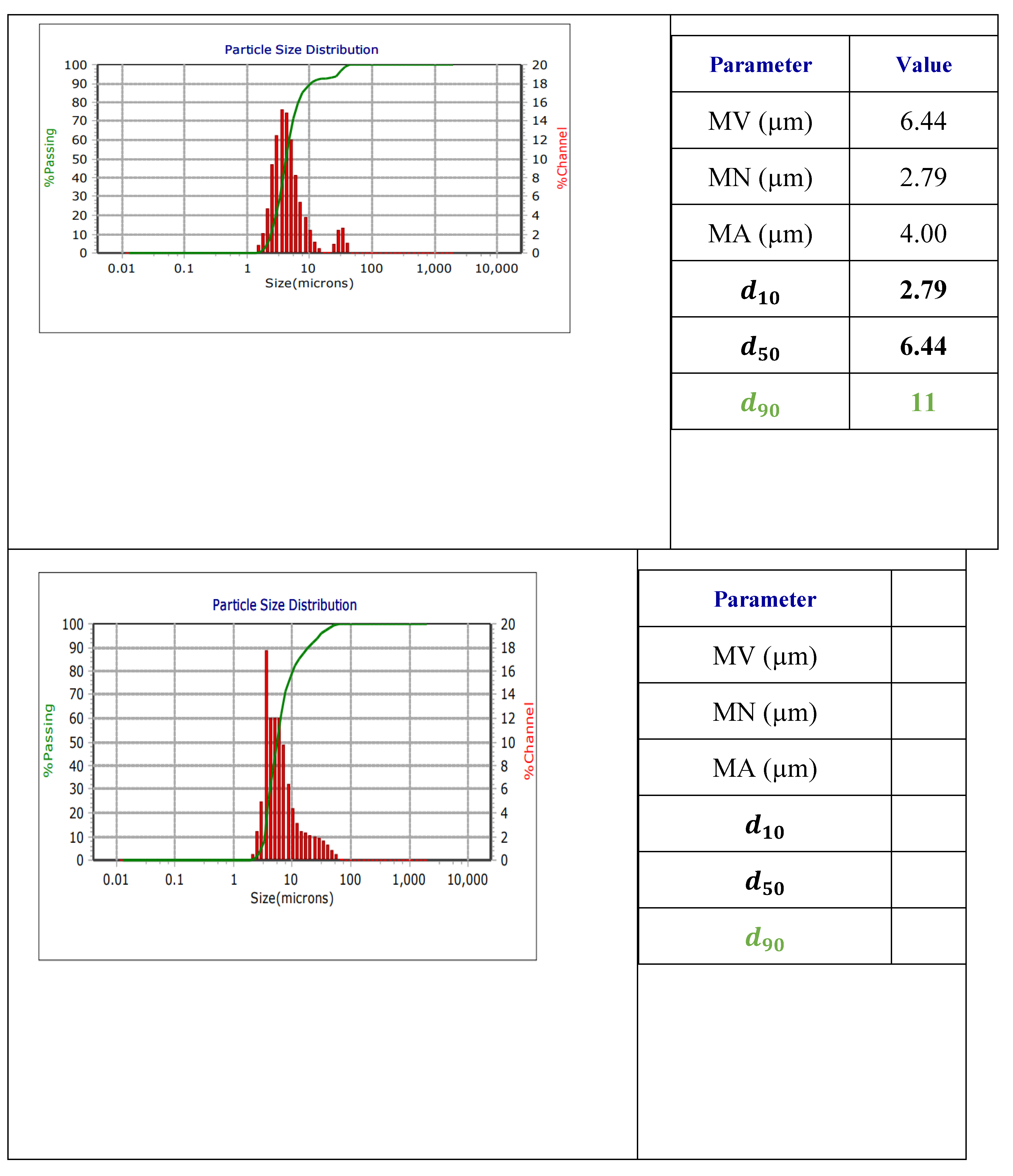 Preprints 118876 g004c