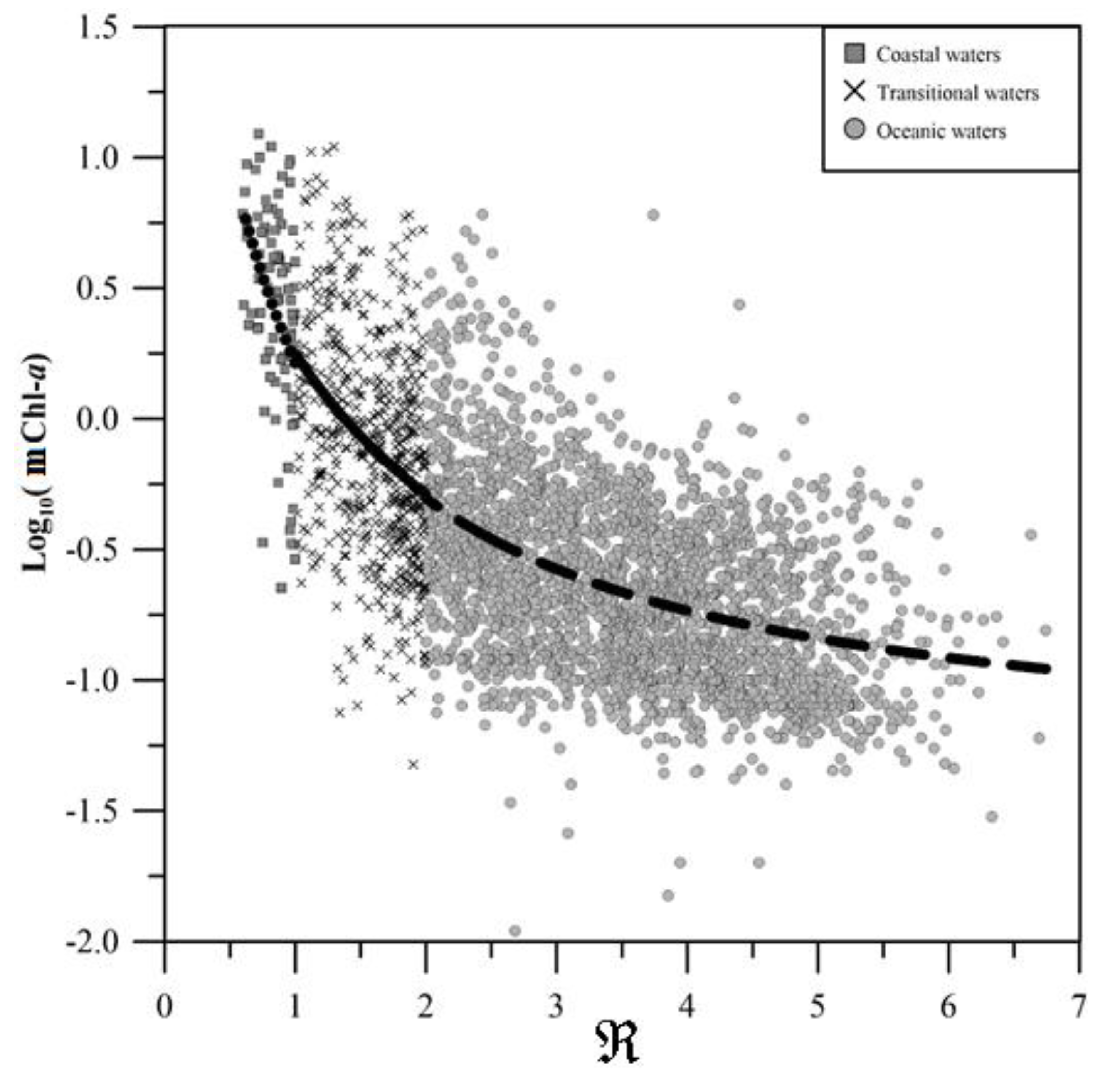 Preprints 102553 g005