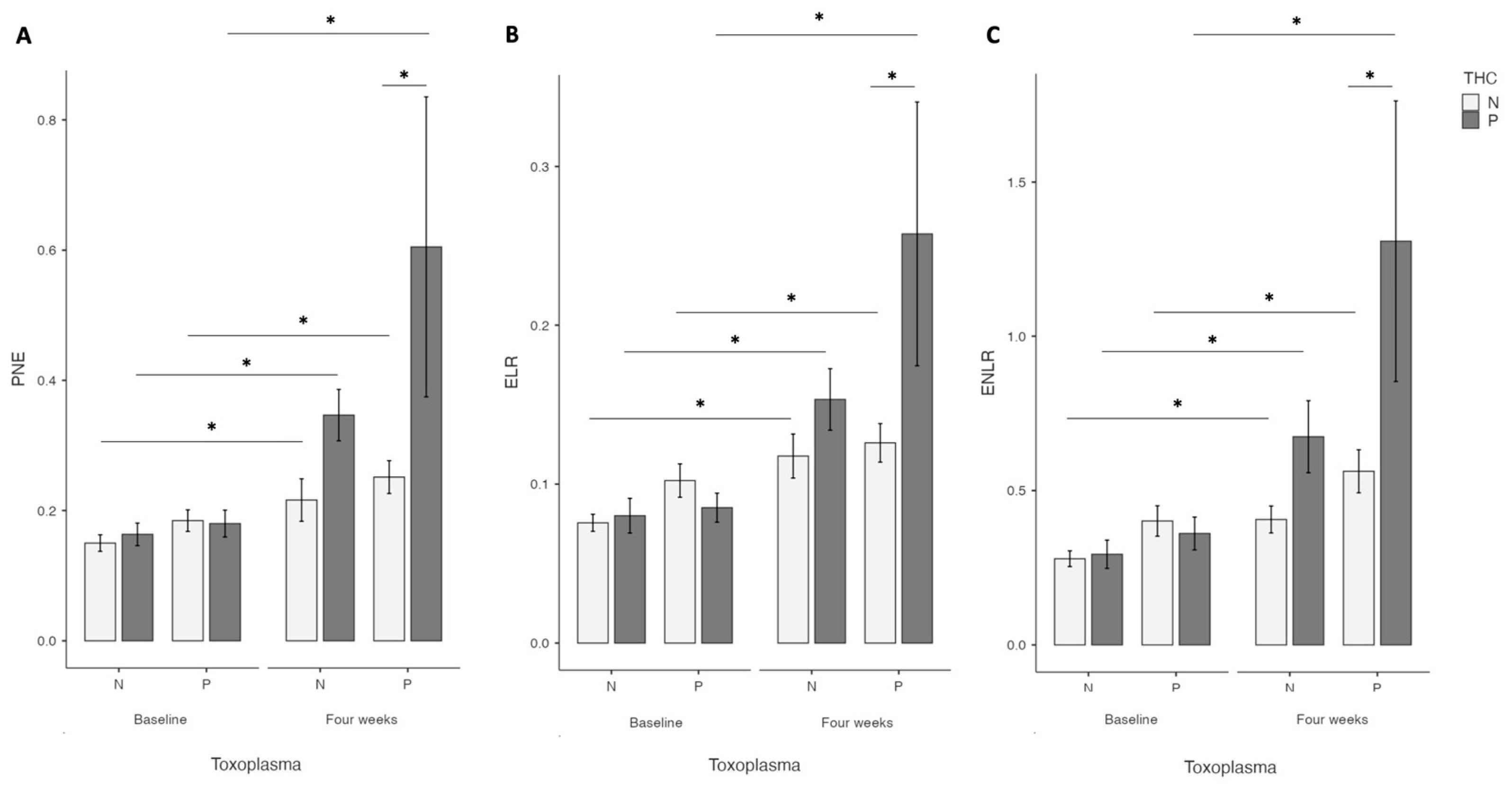 Preprints 84636 g001