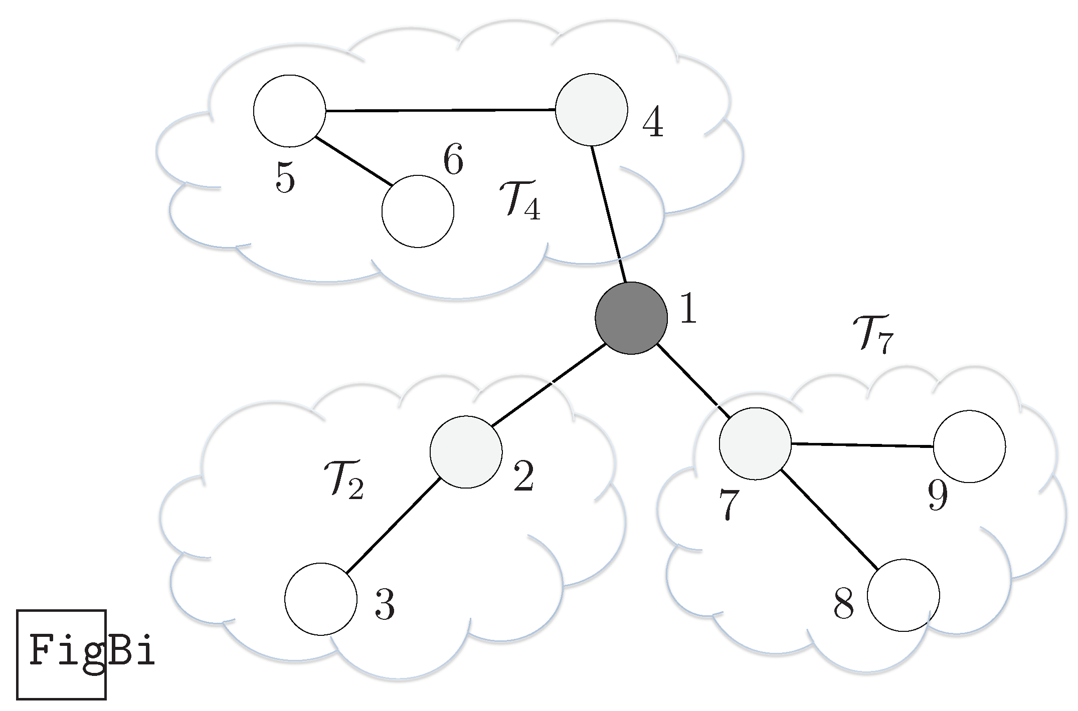 Preprints 115465 g001