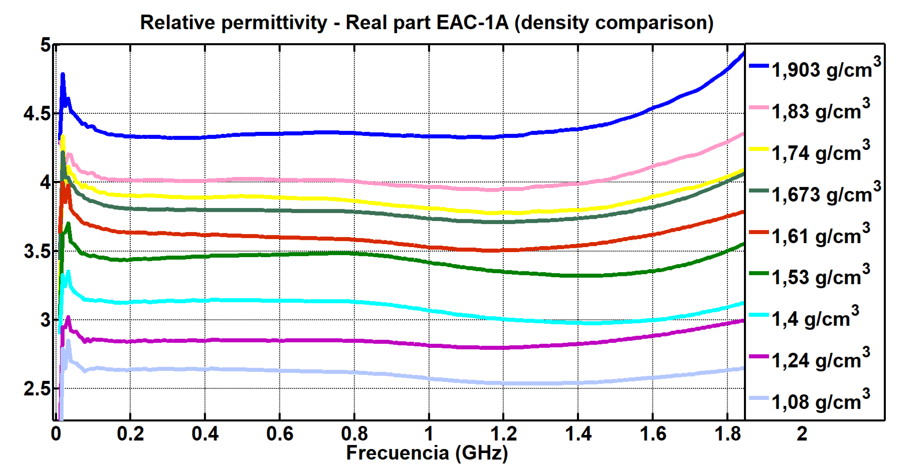 Preprints 107650 g009