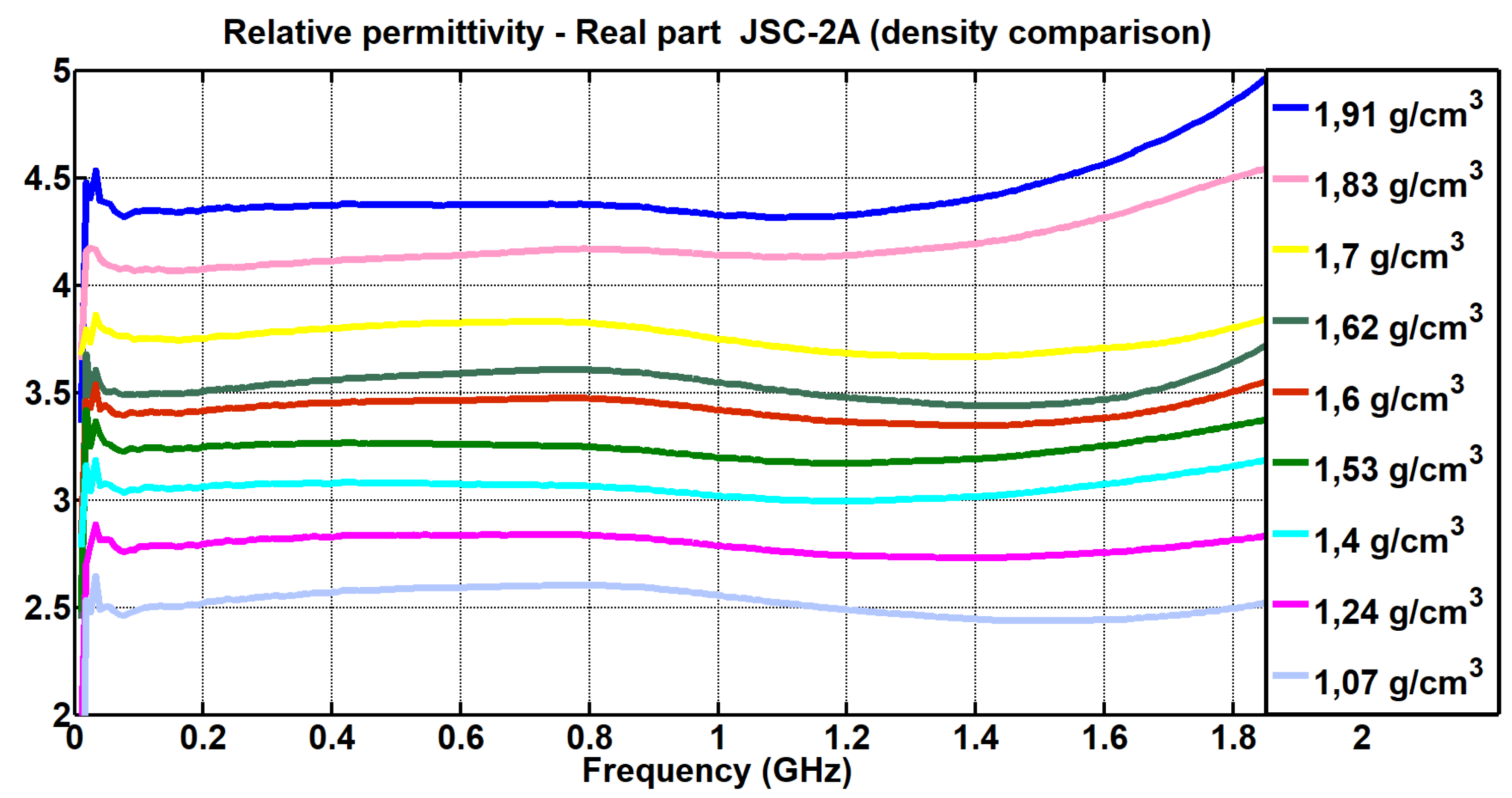 Preprints 107650 g010