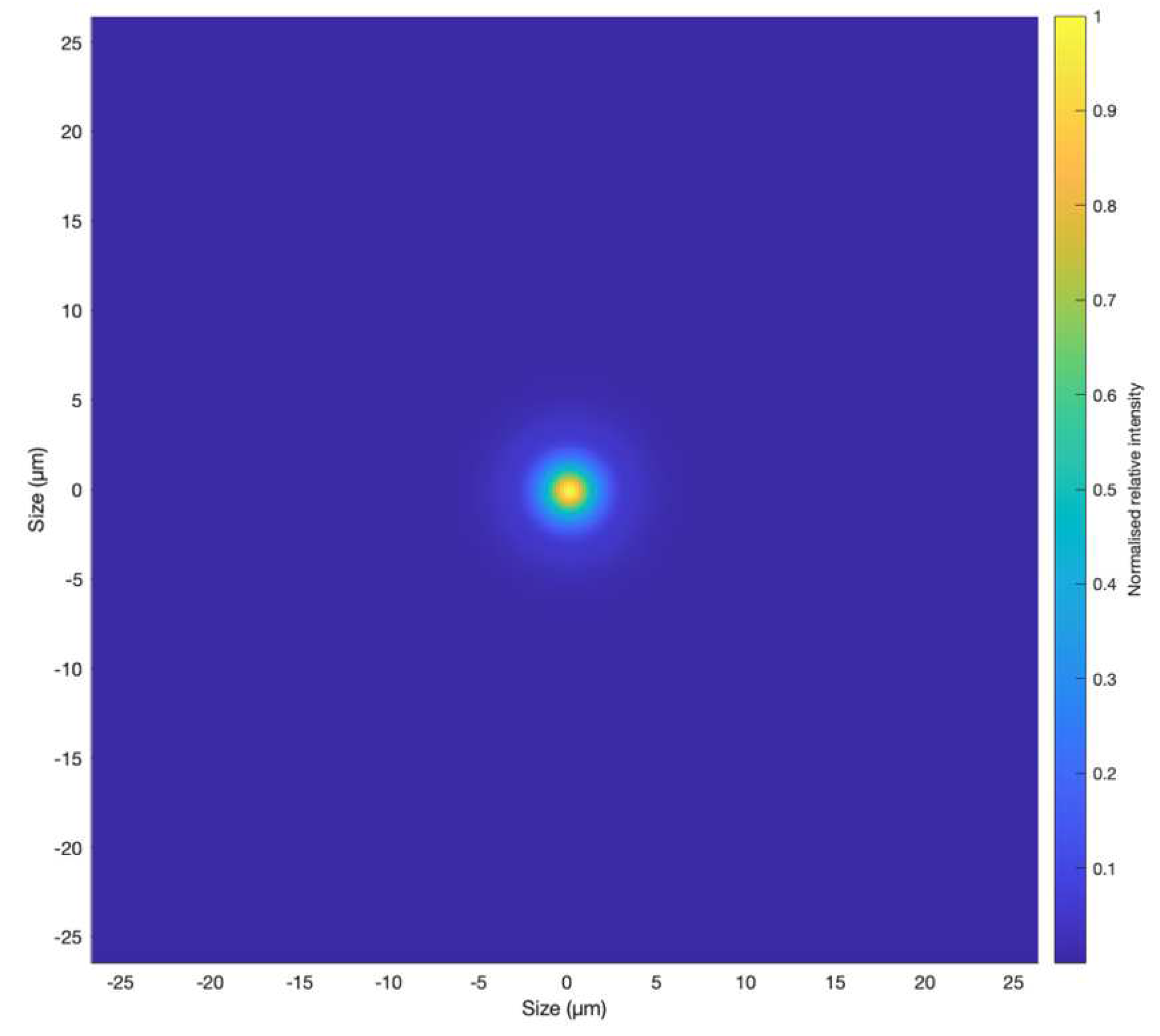 Preprints 88298 g010