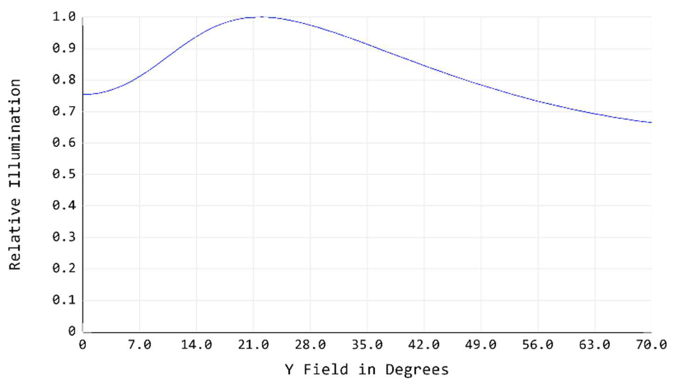 Preprints 88298 g015