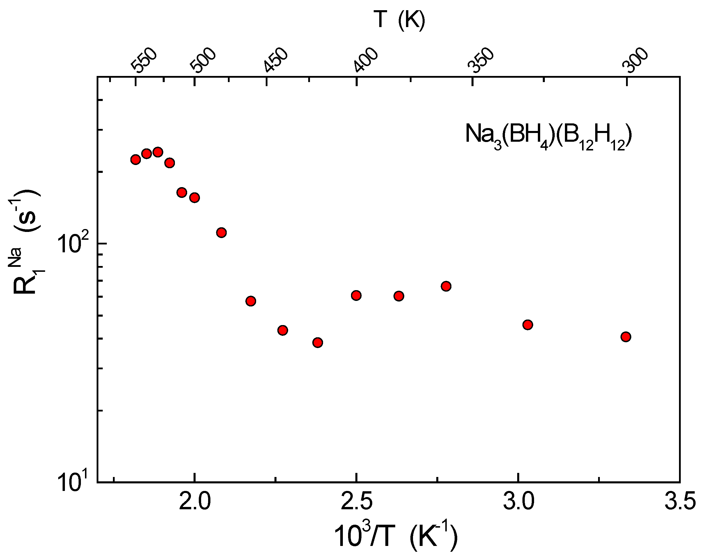 Preprints 114785 g007