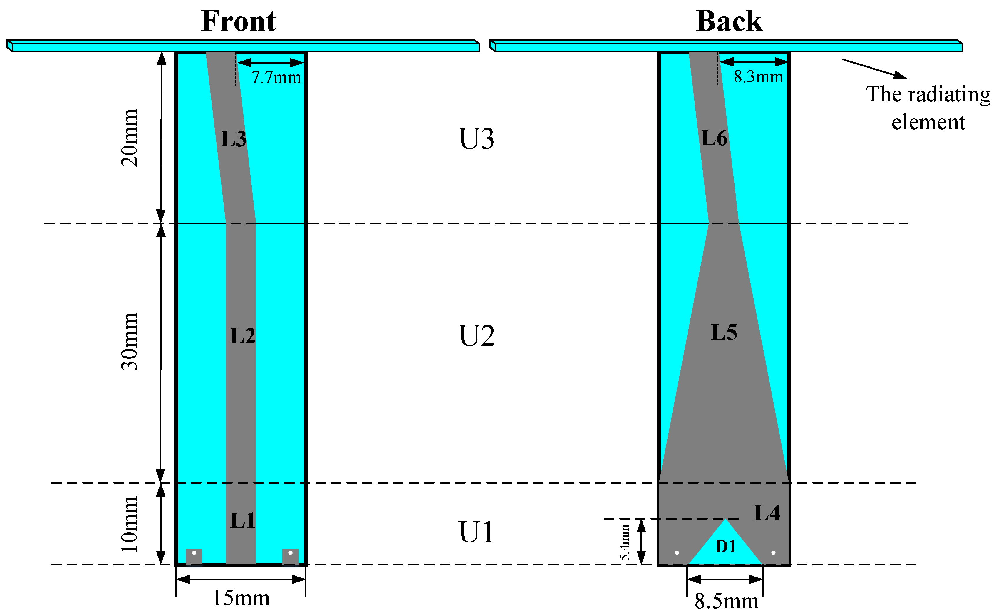 Preprints 116640 g005