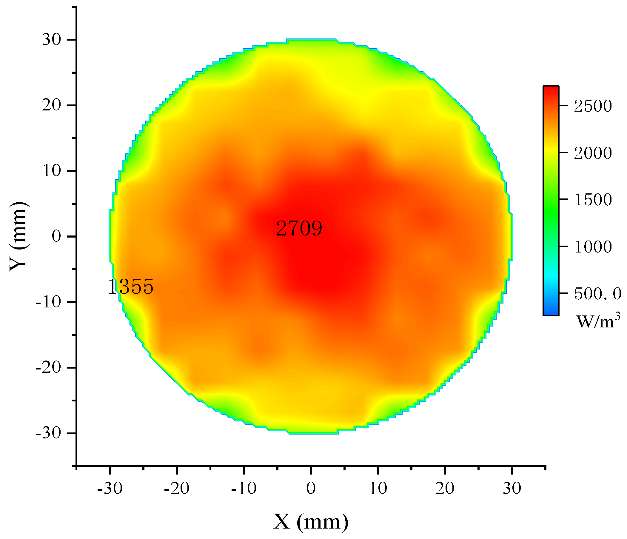 Preprints 116640 g012