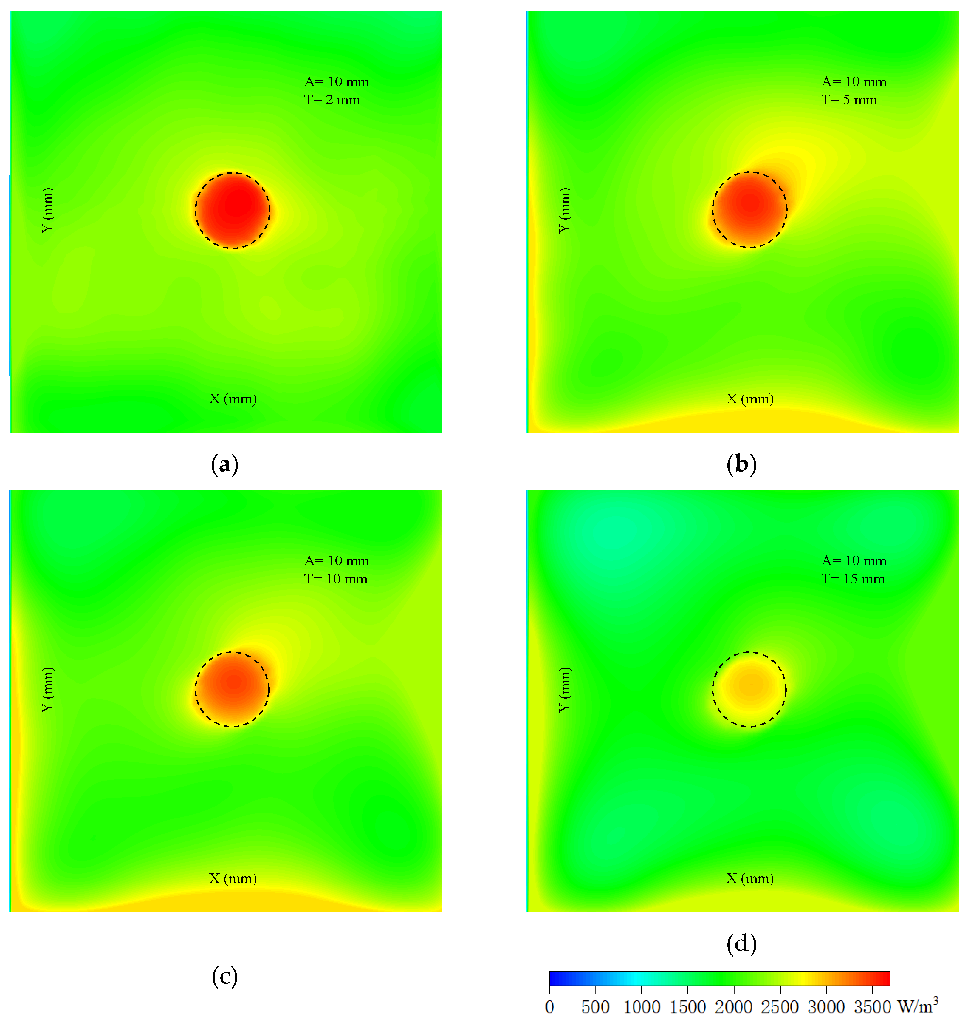 Preprints 116640 g014