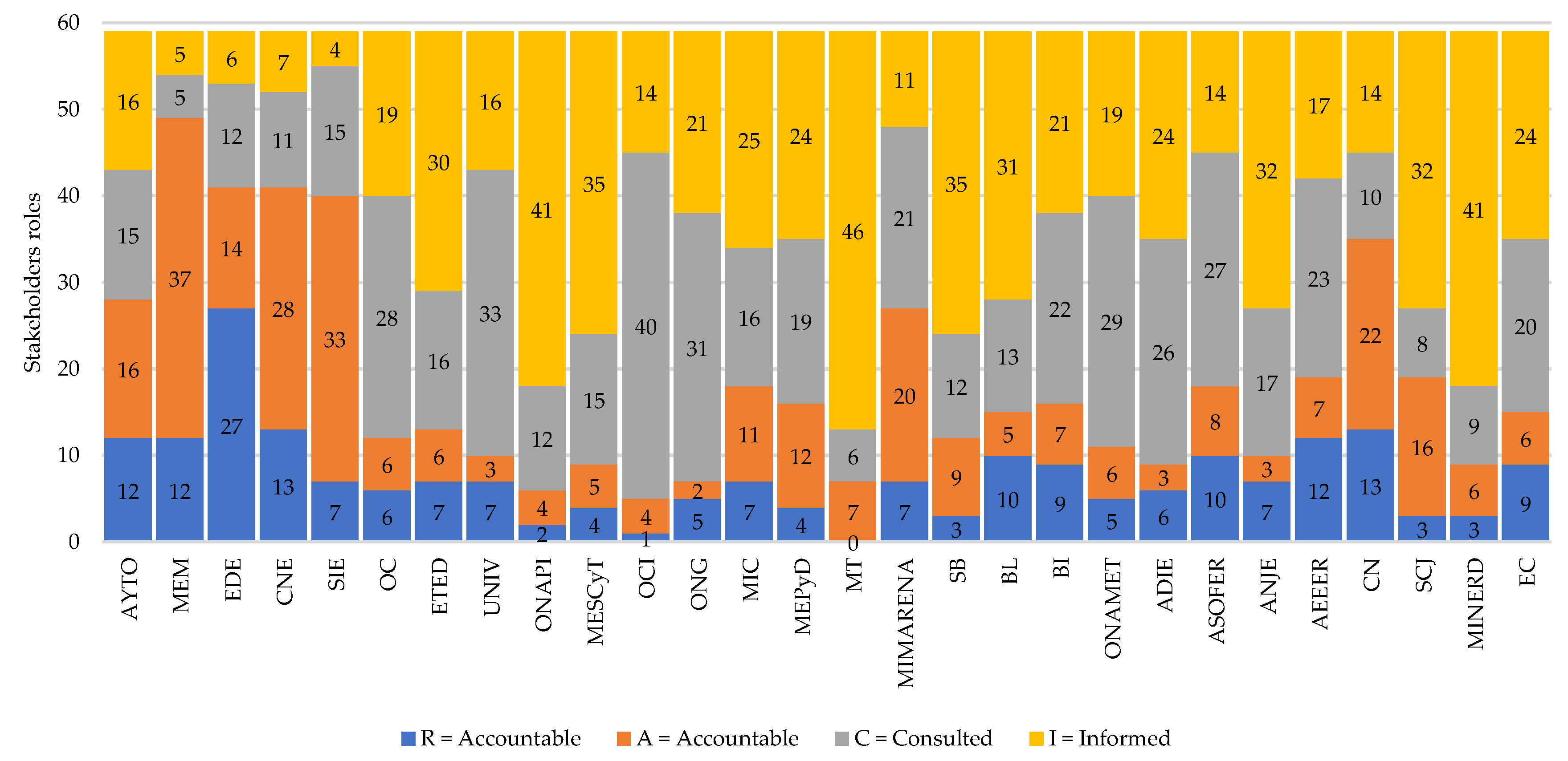 Preprints 93362 g005