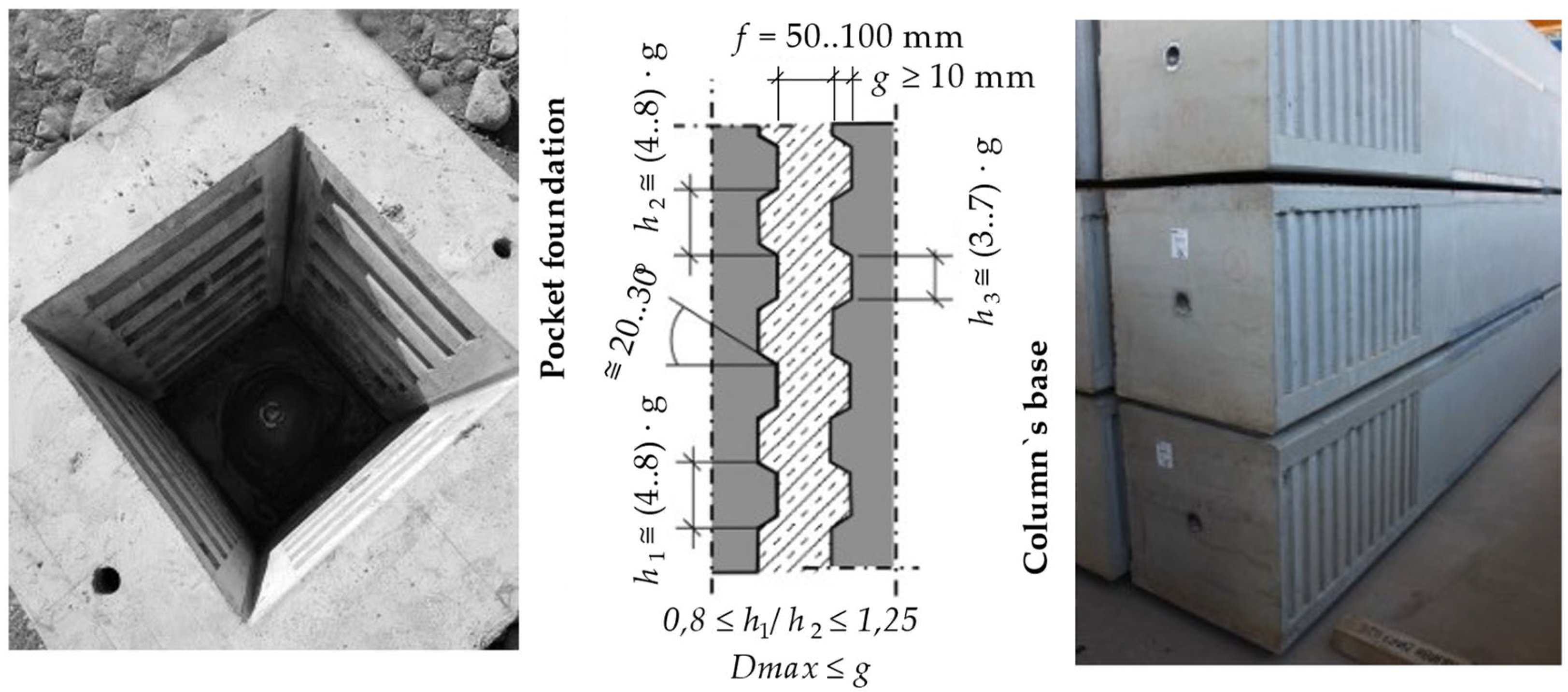 Preprints 119553 g002