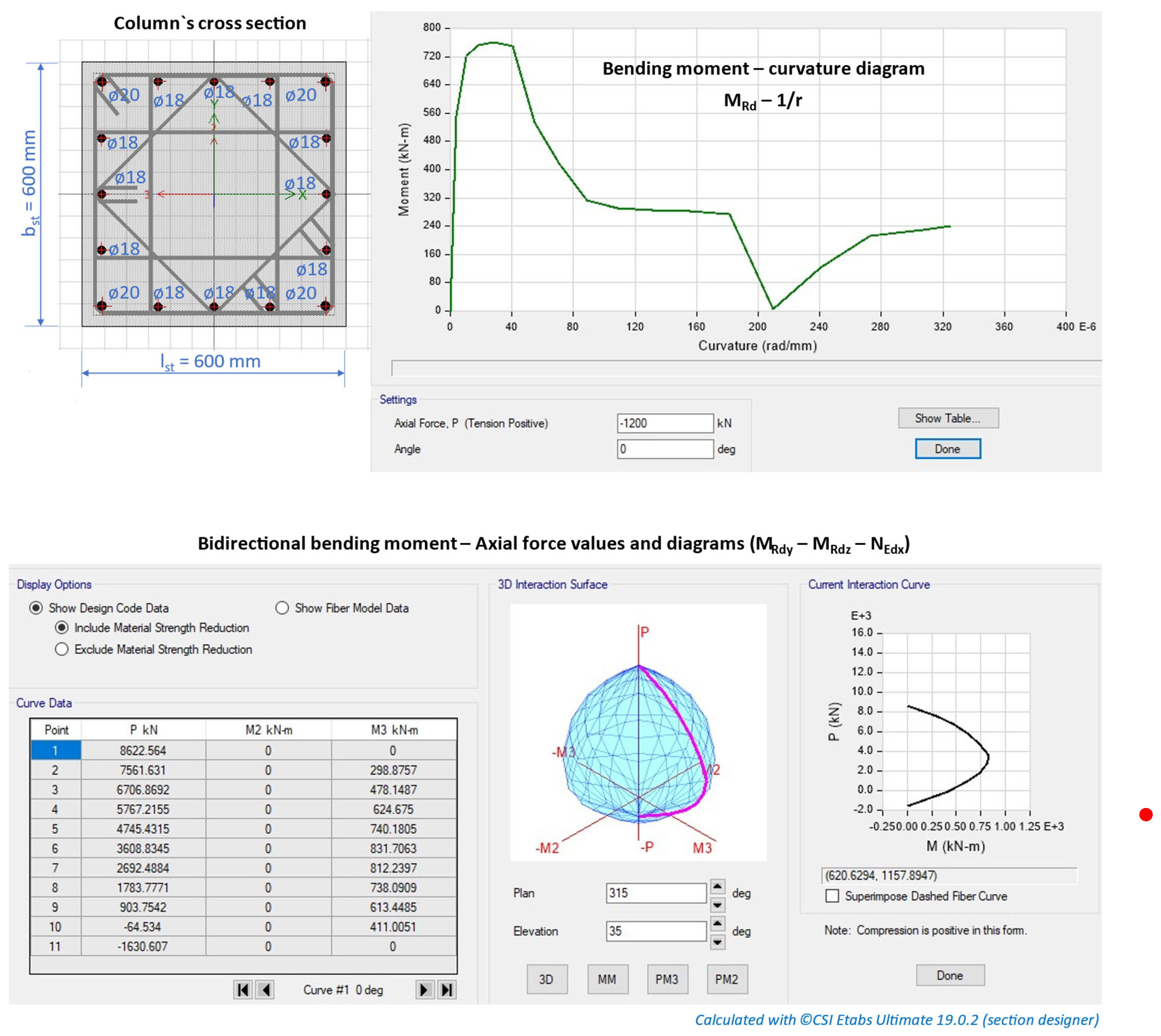 Preprints 119553 g011