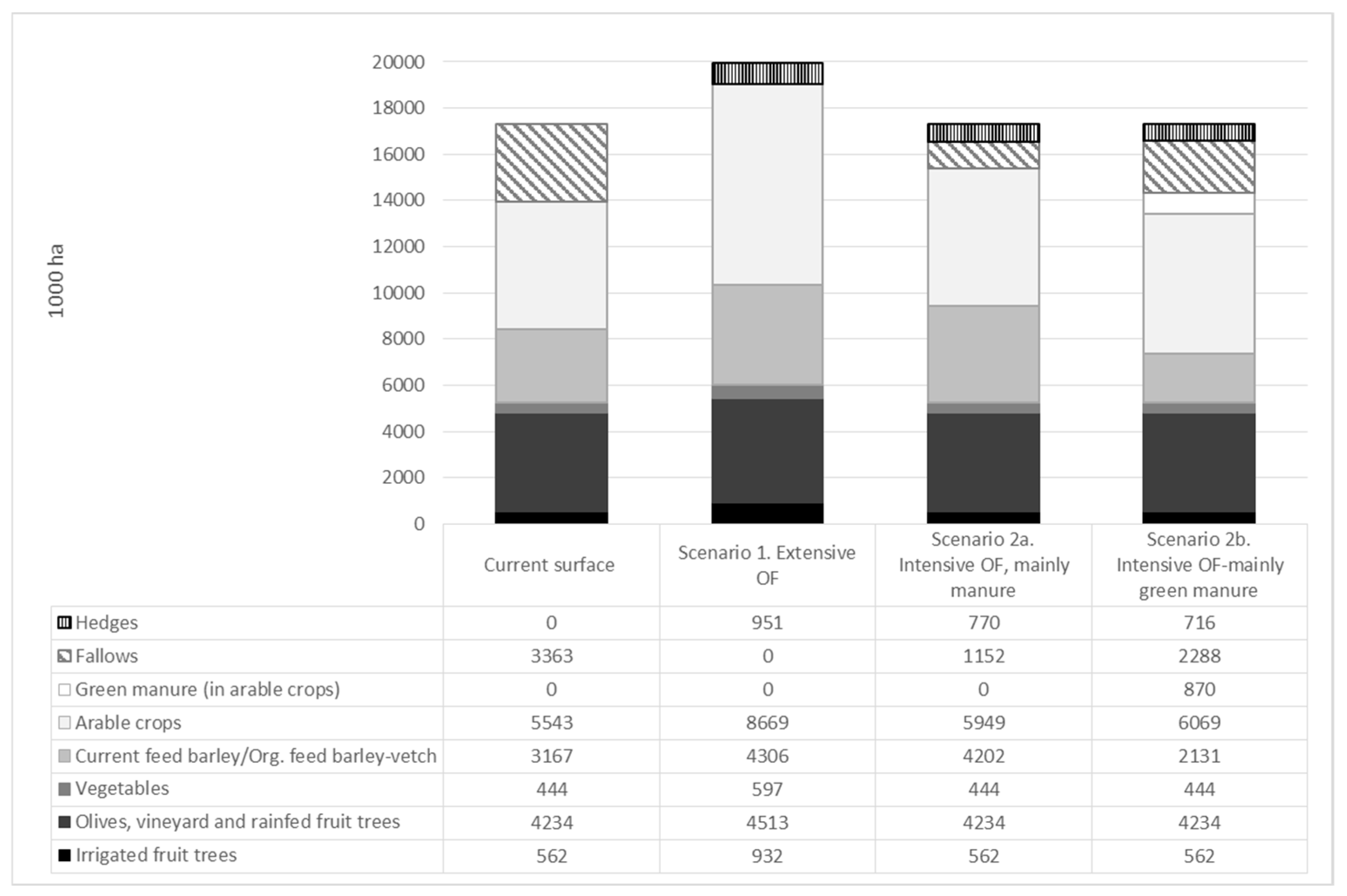 Preprints 120521 g004