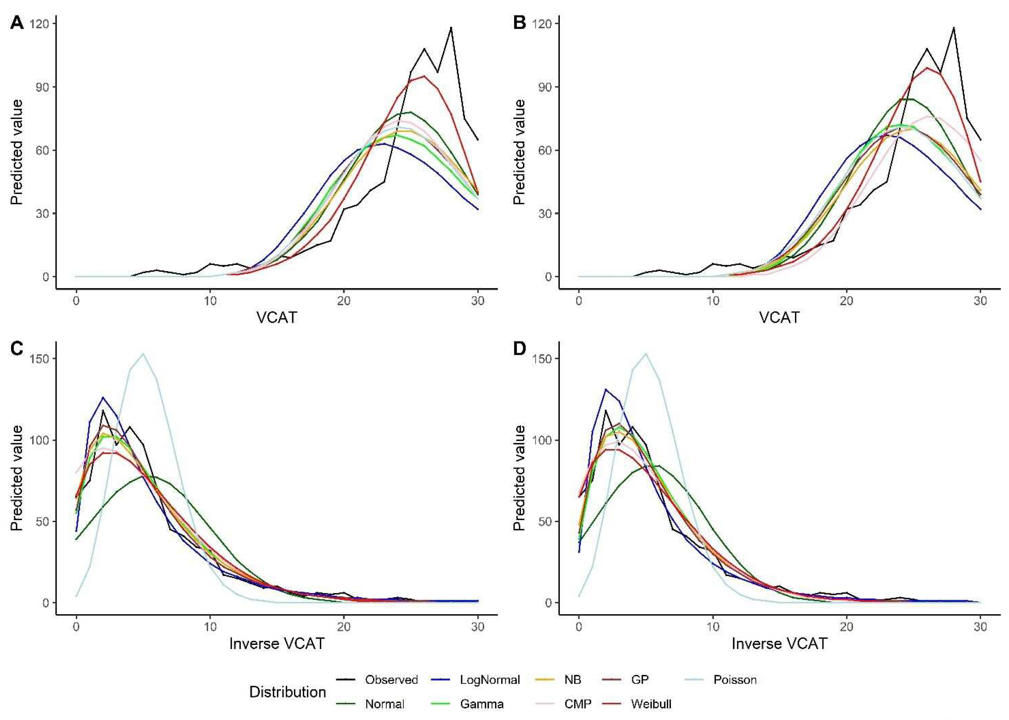 Preprints 93402 g004