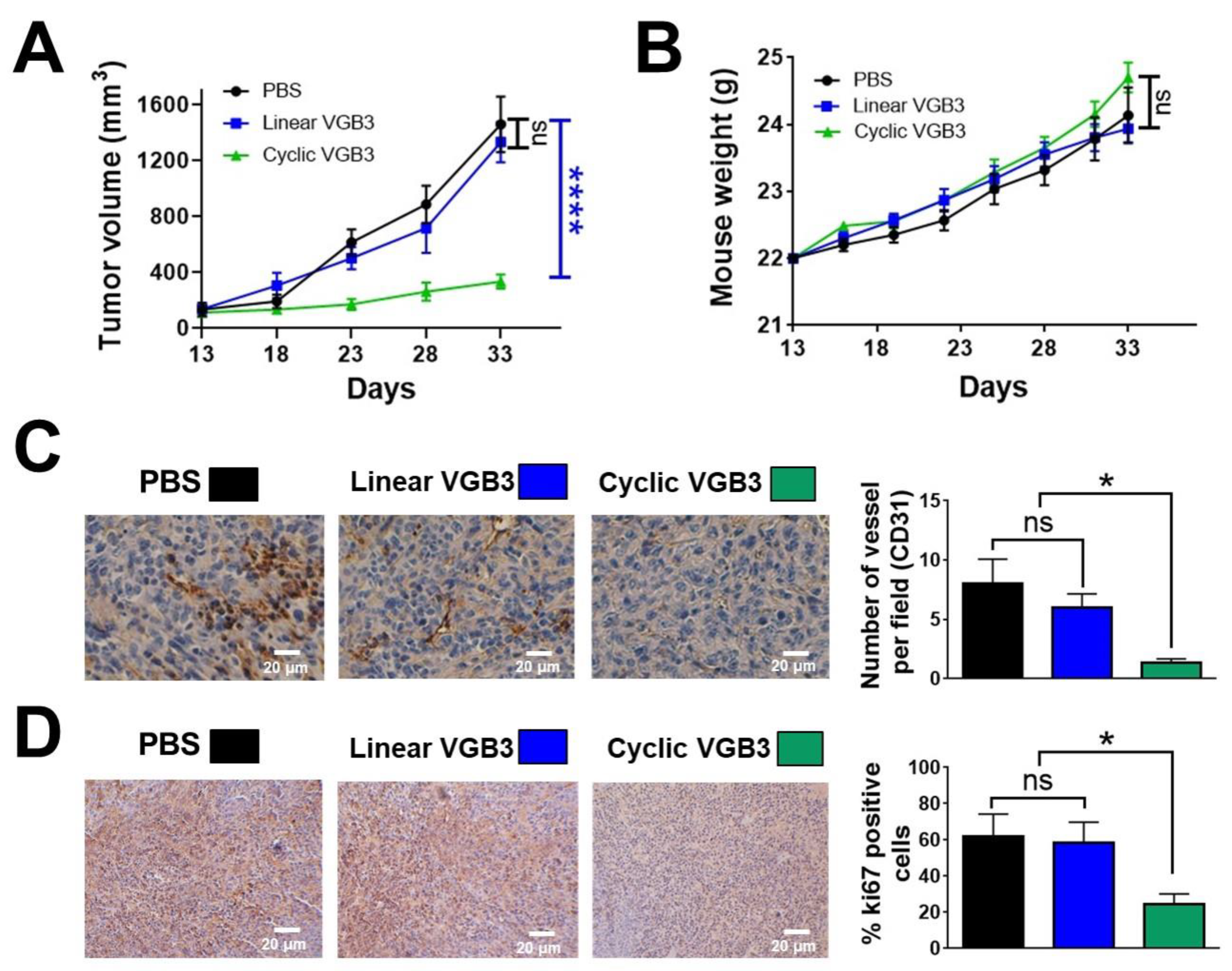 Preprints 73334 g002