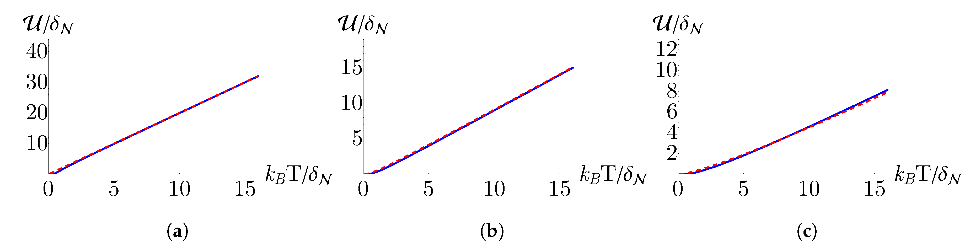 Preprints 70642 g002