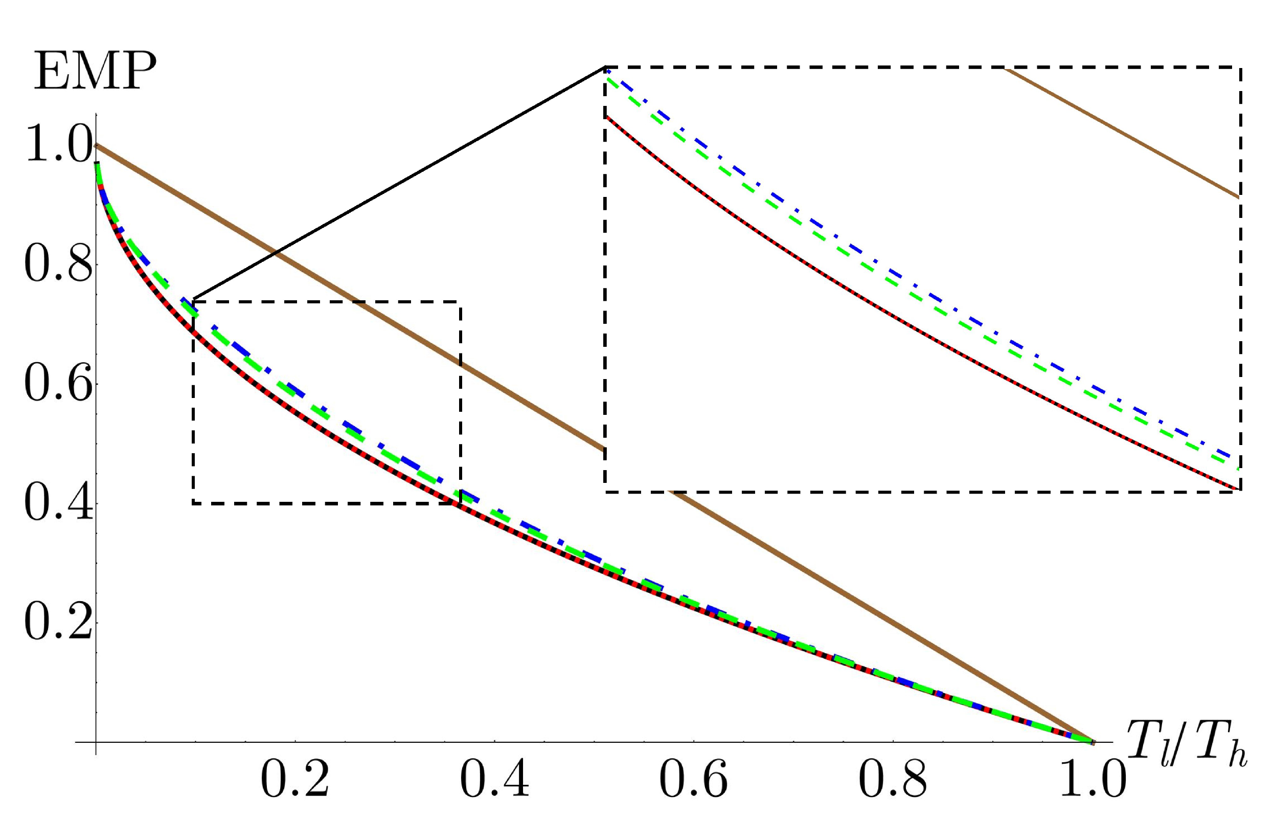 Preprints 70642 g007