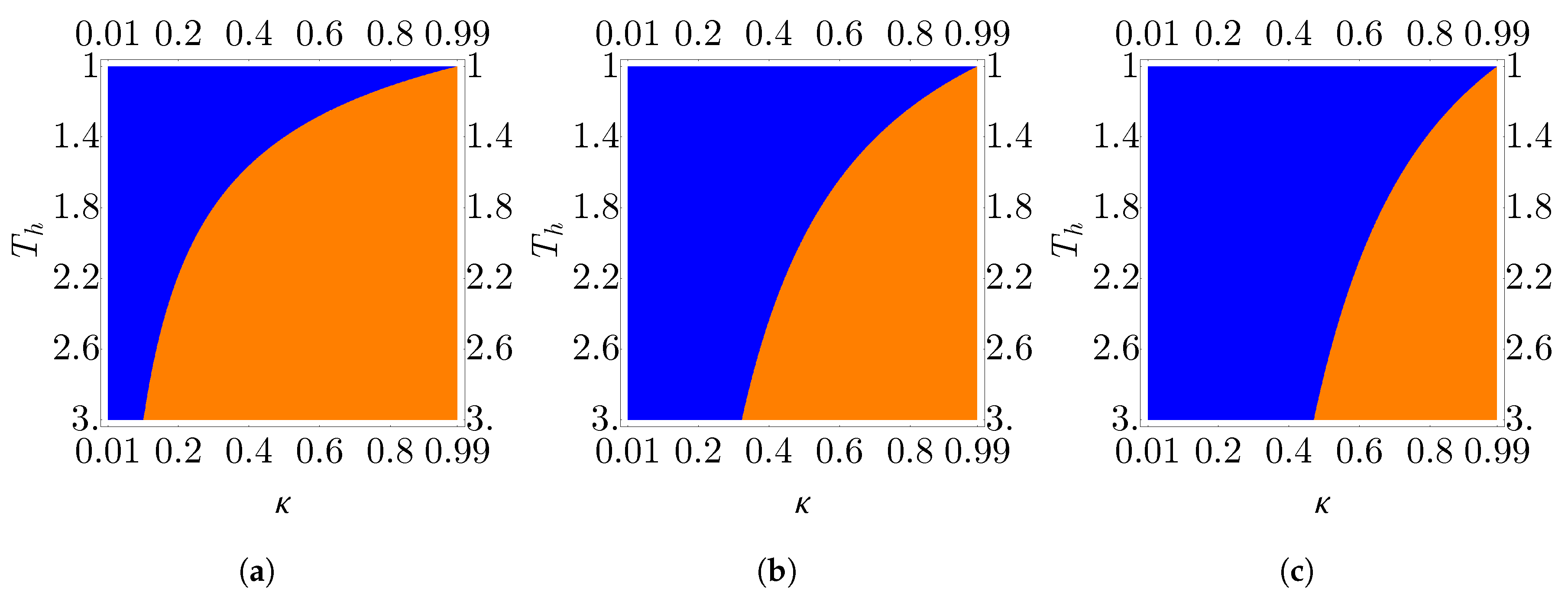 Preprints 70642 g009