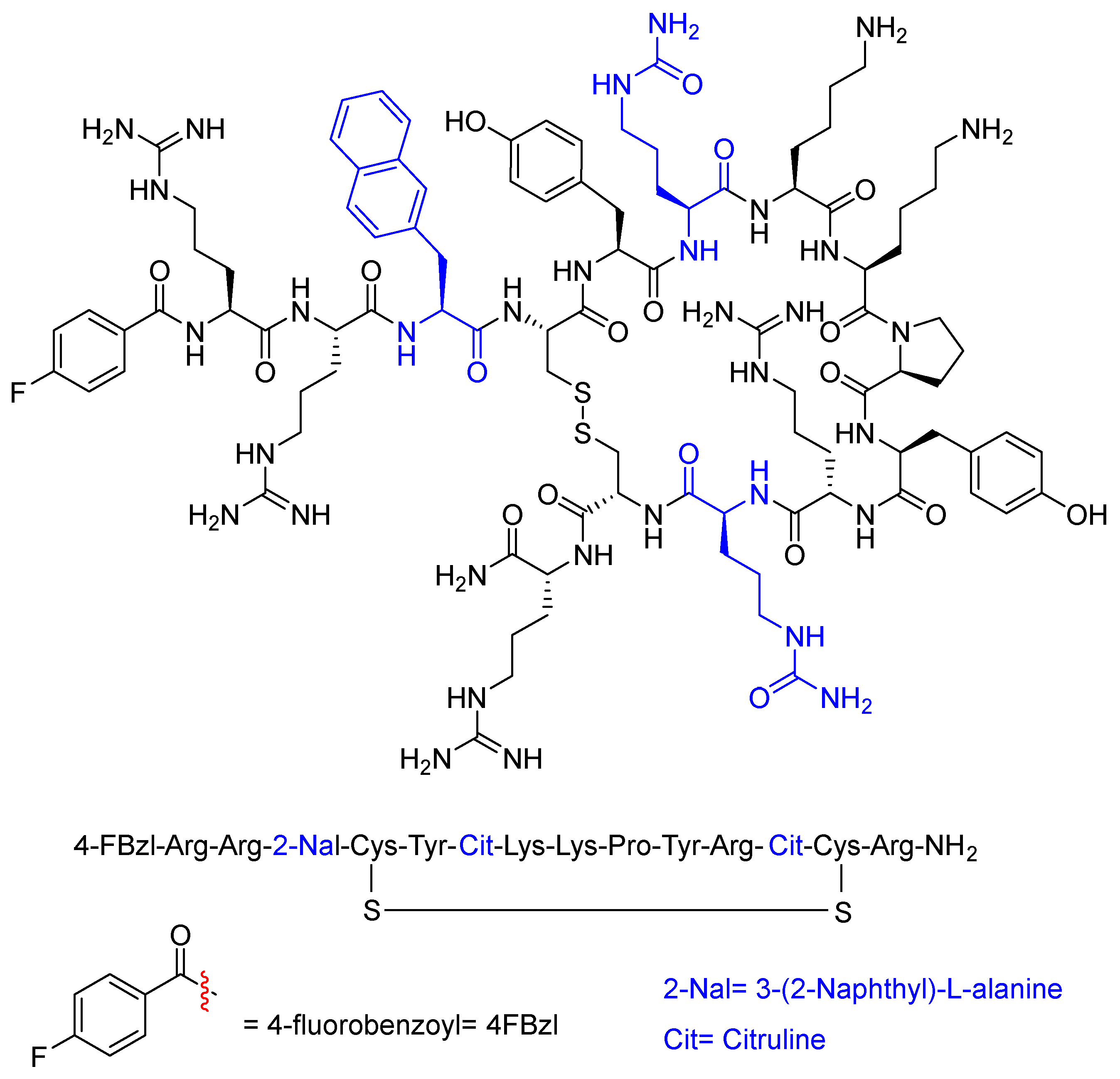 Preprints 95611 g003