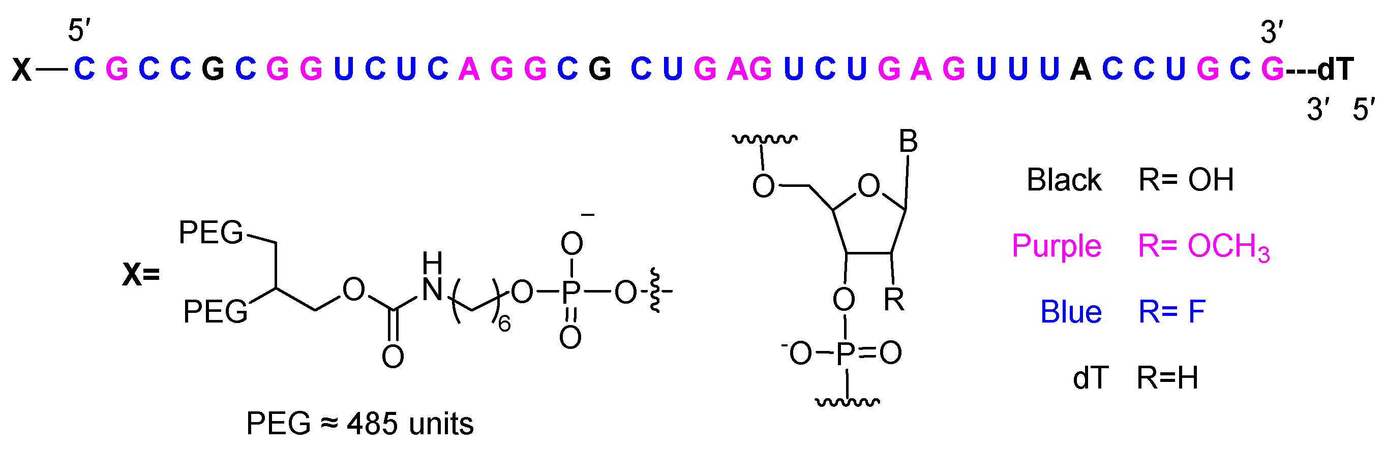 Preprints 95611 g010