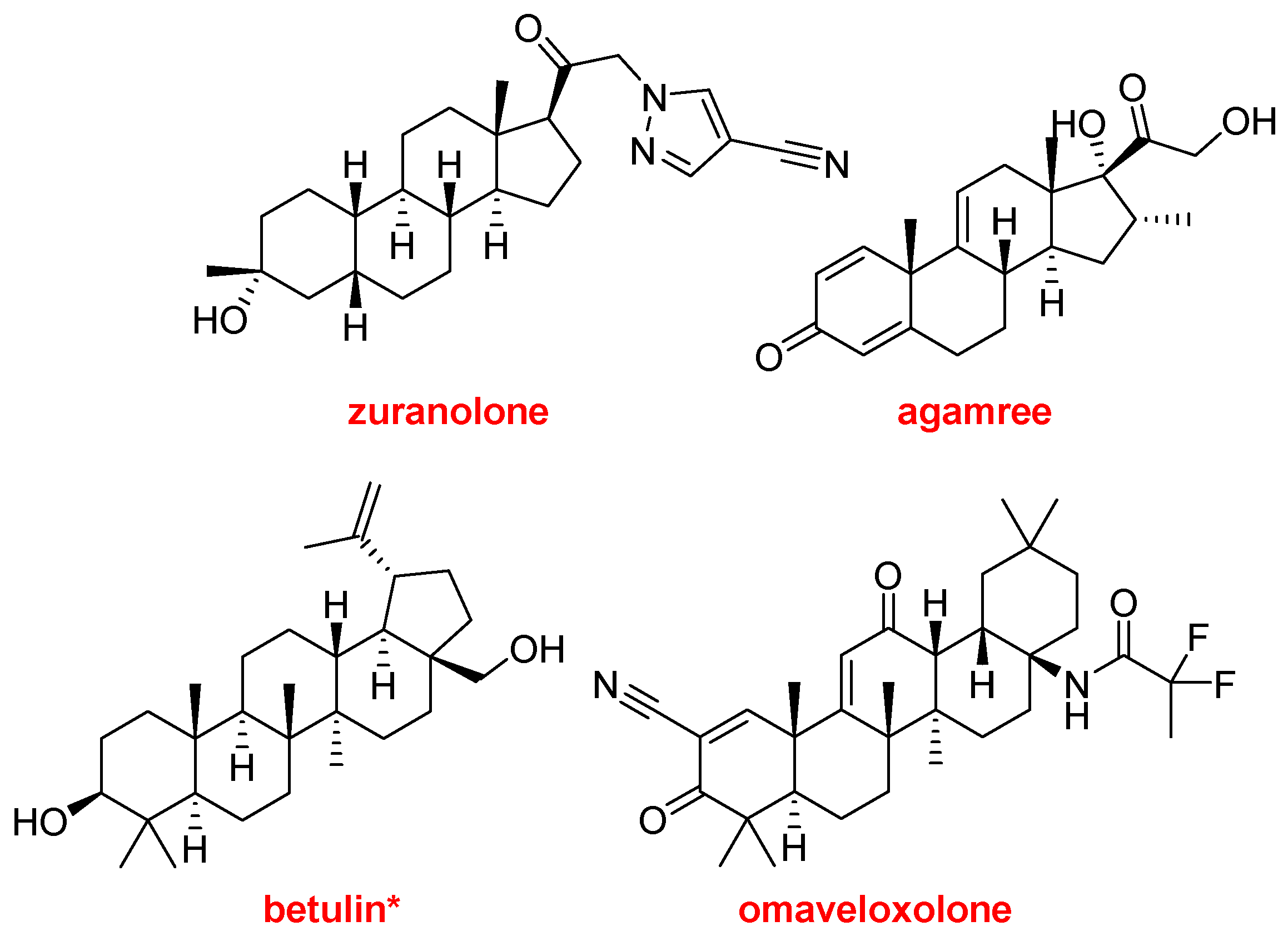 Preprints 95611 g015