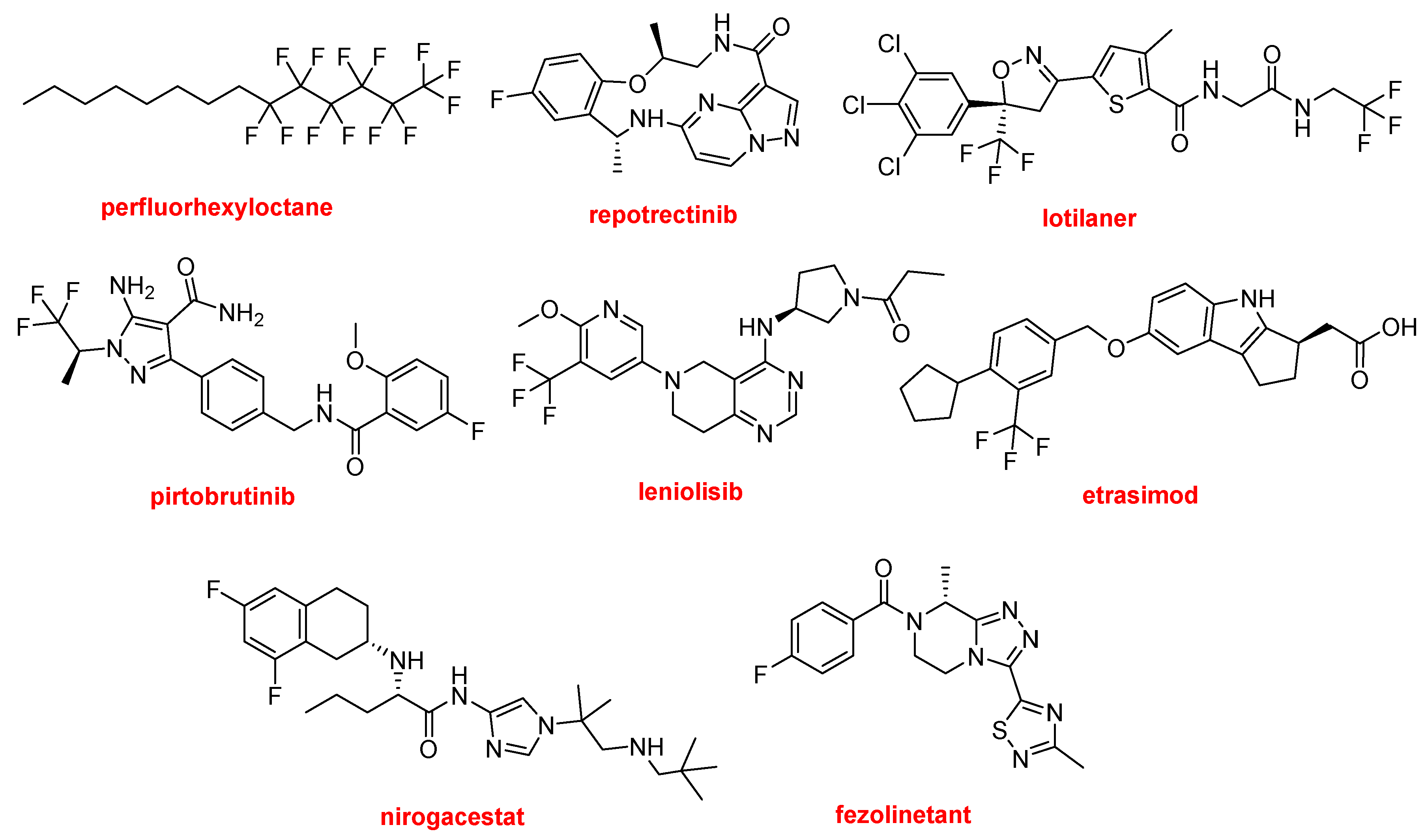 Preprints 95611 g016