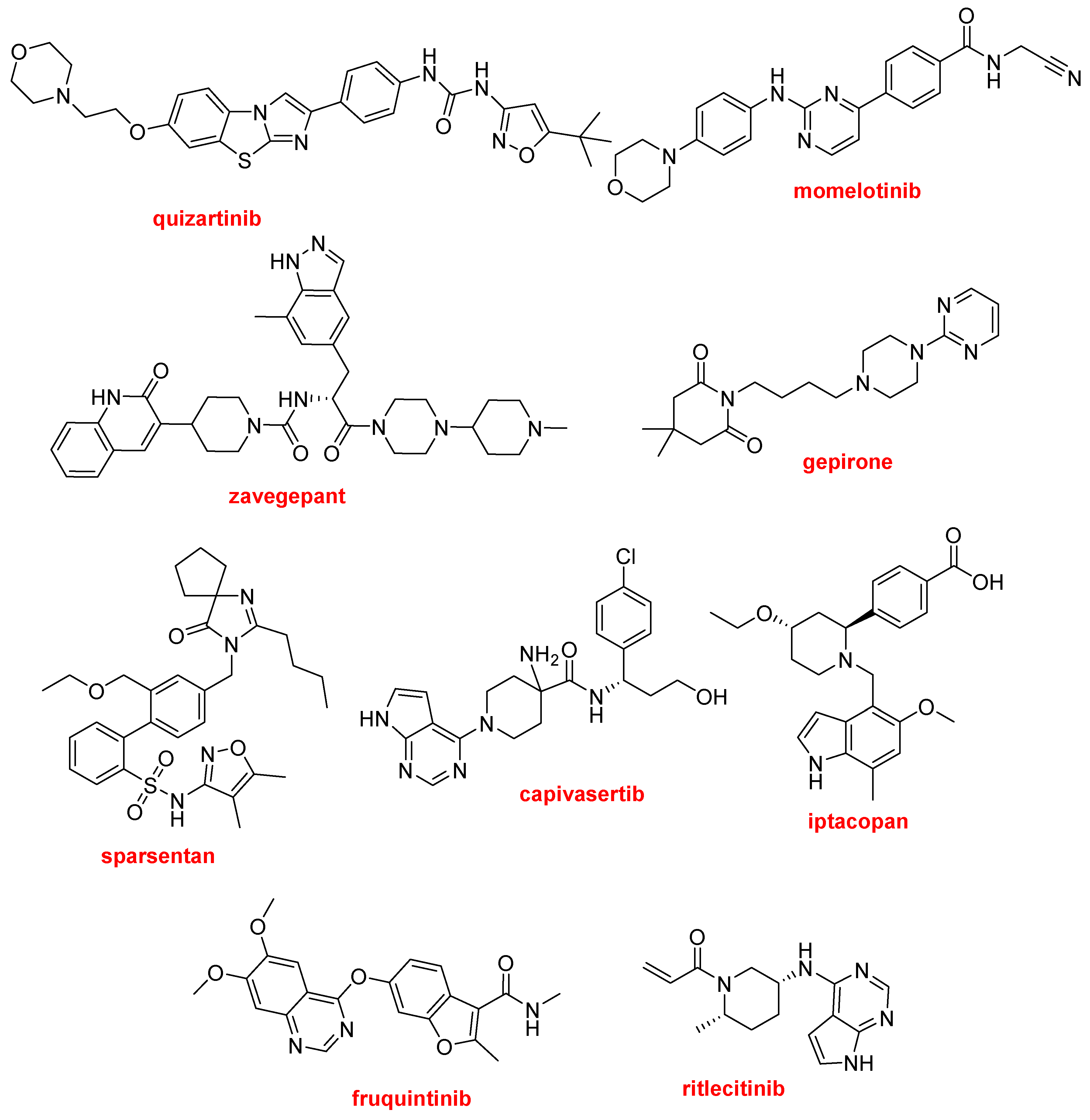 Preprints 95611 g017