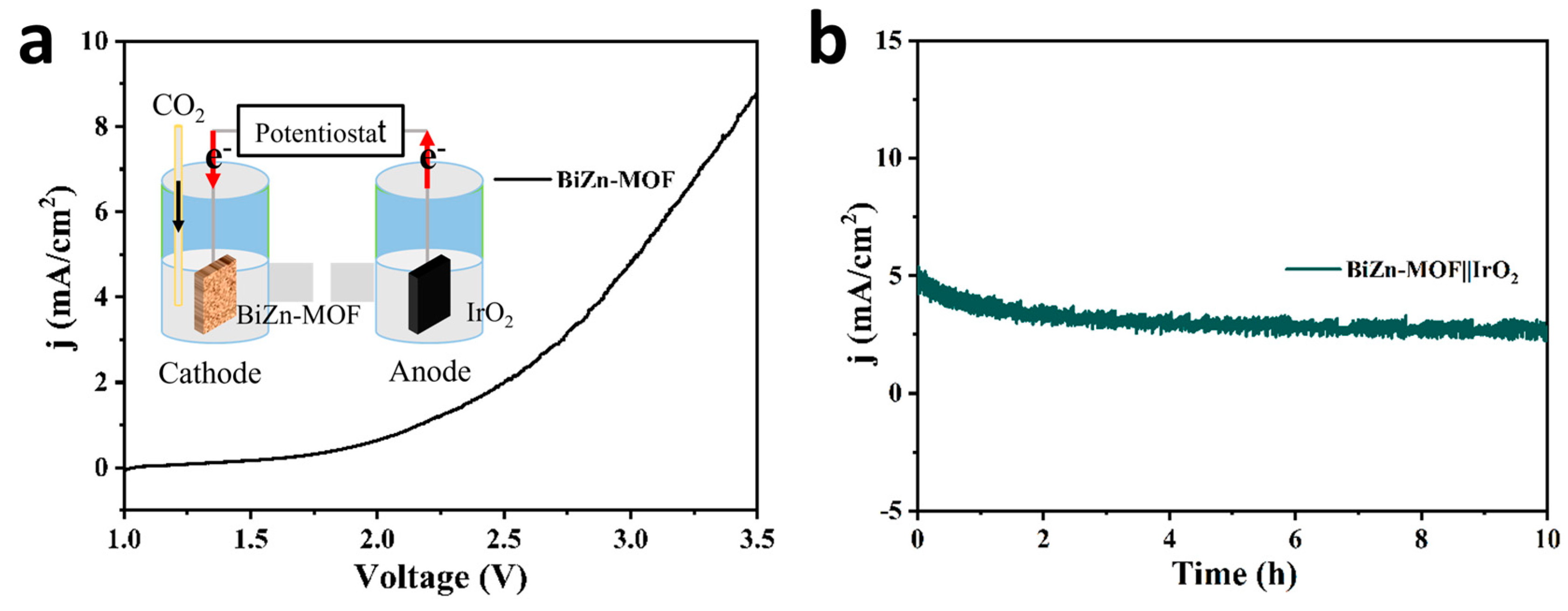 Preprints 82956 g006