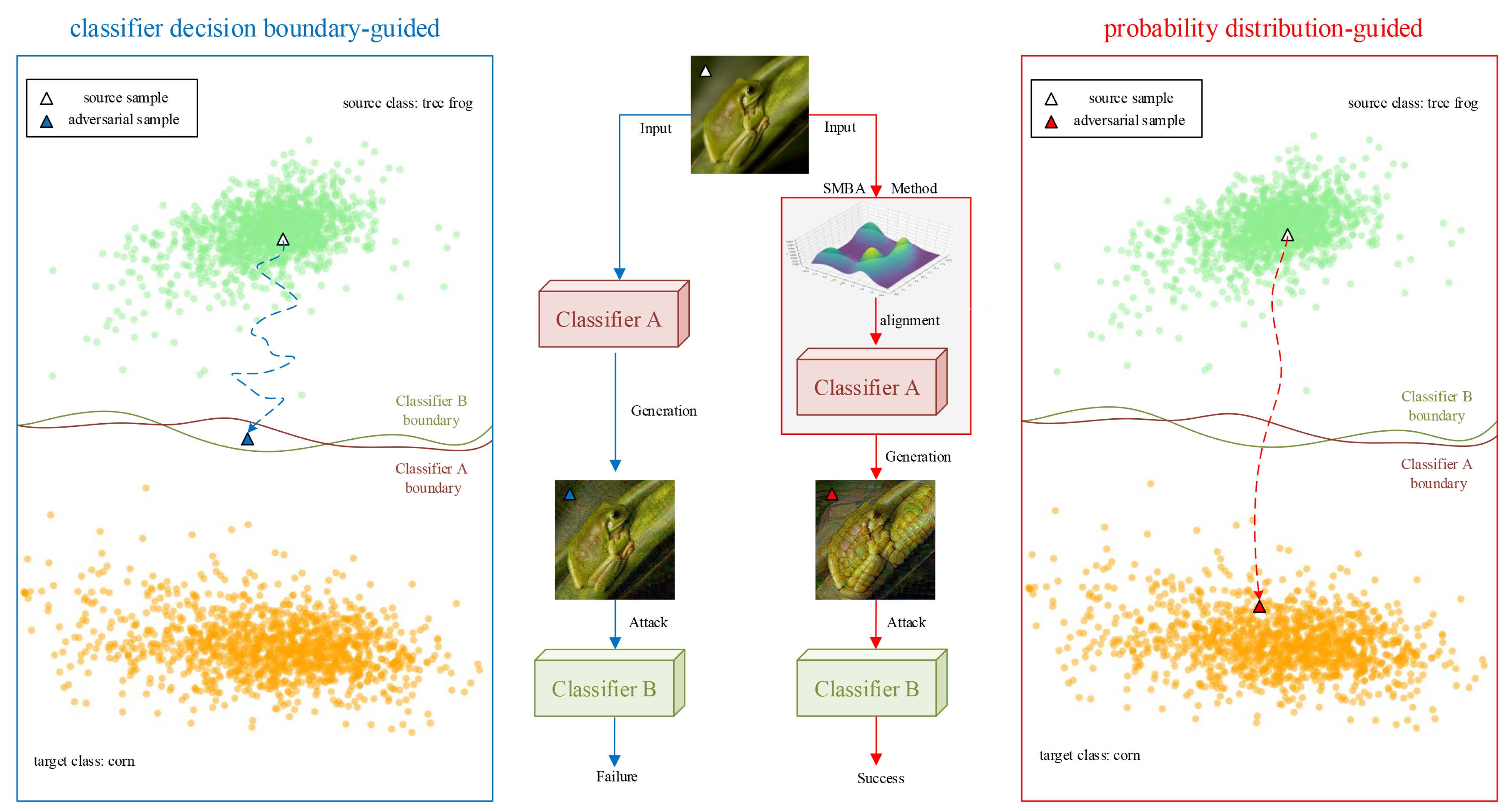 Preprints 73426 g001