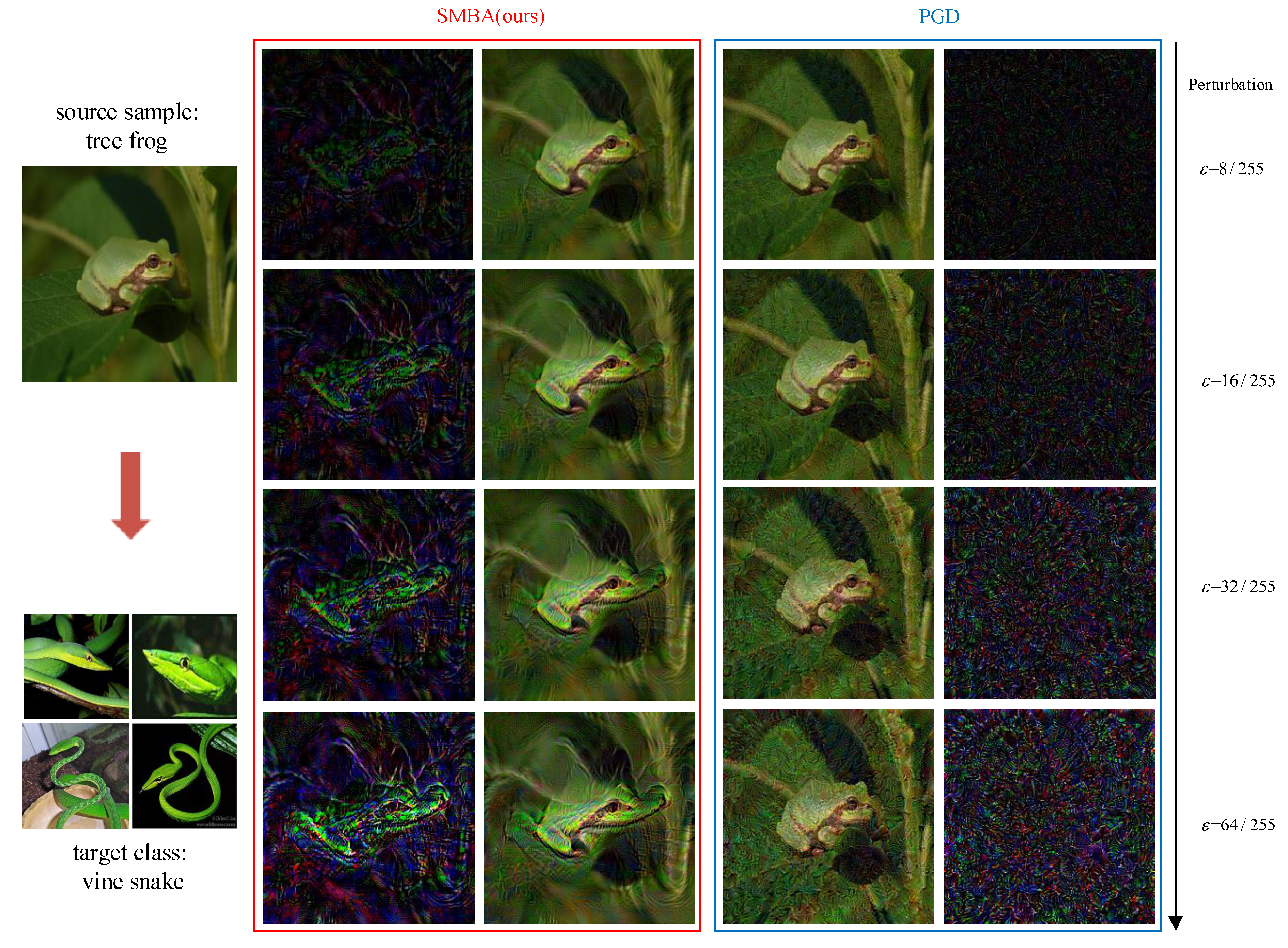 Preprints 73426 g006