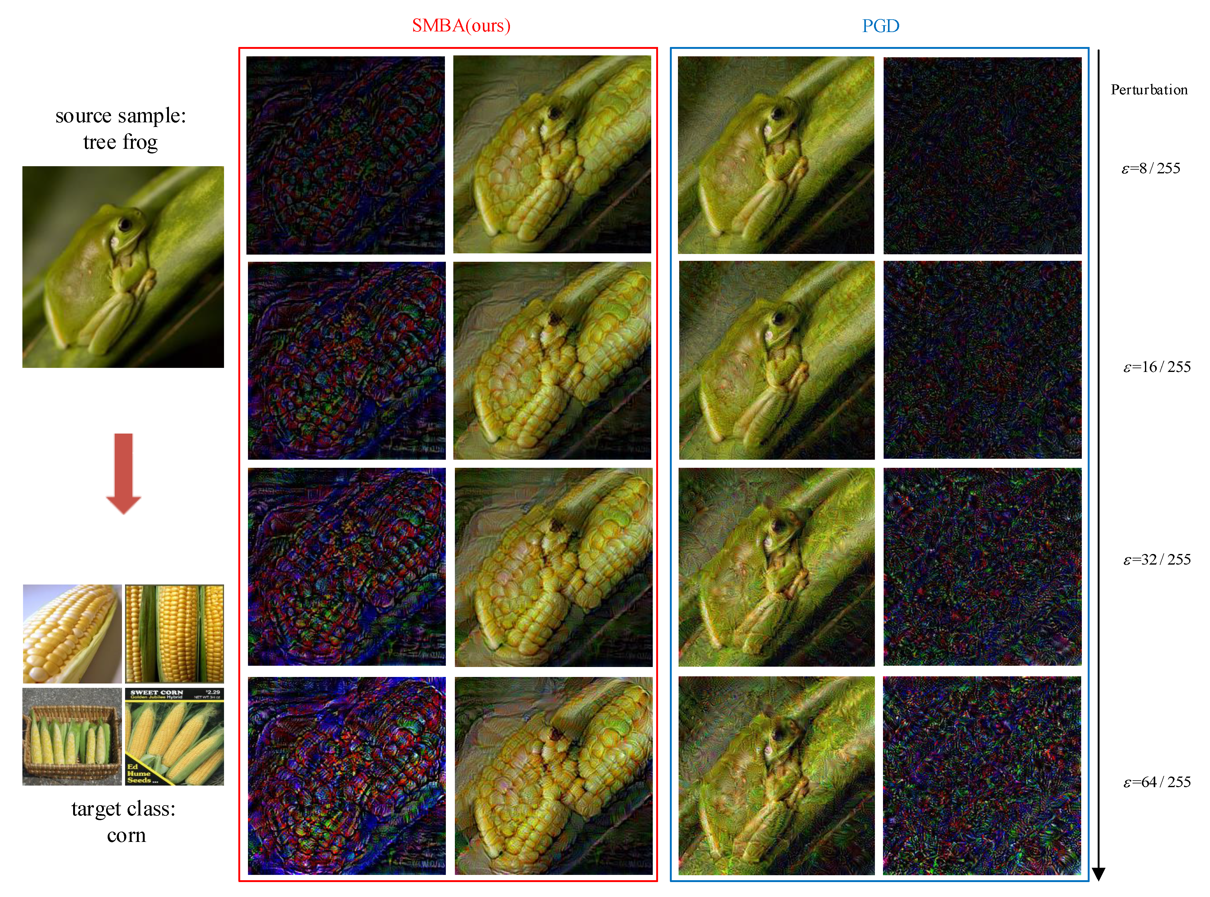 Preprints 73426 g007