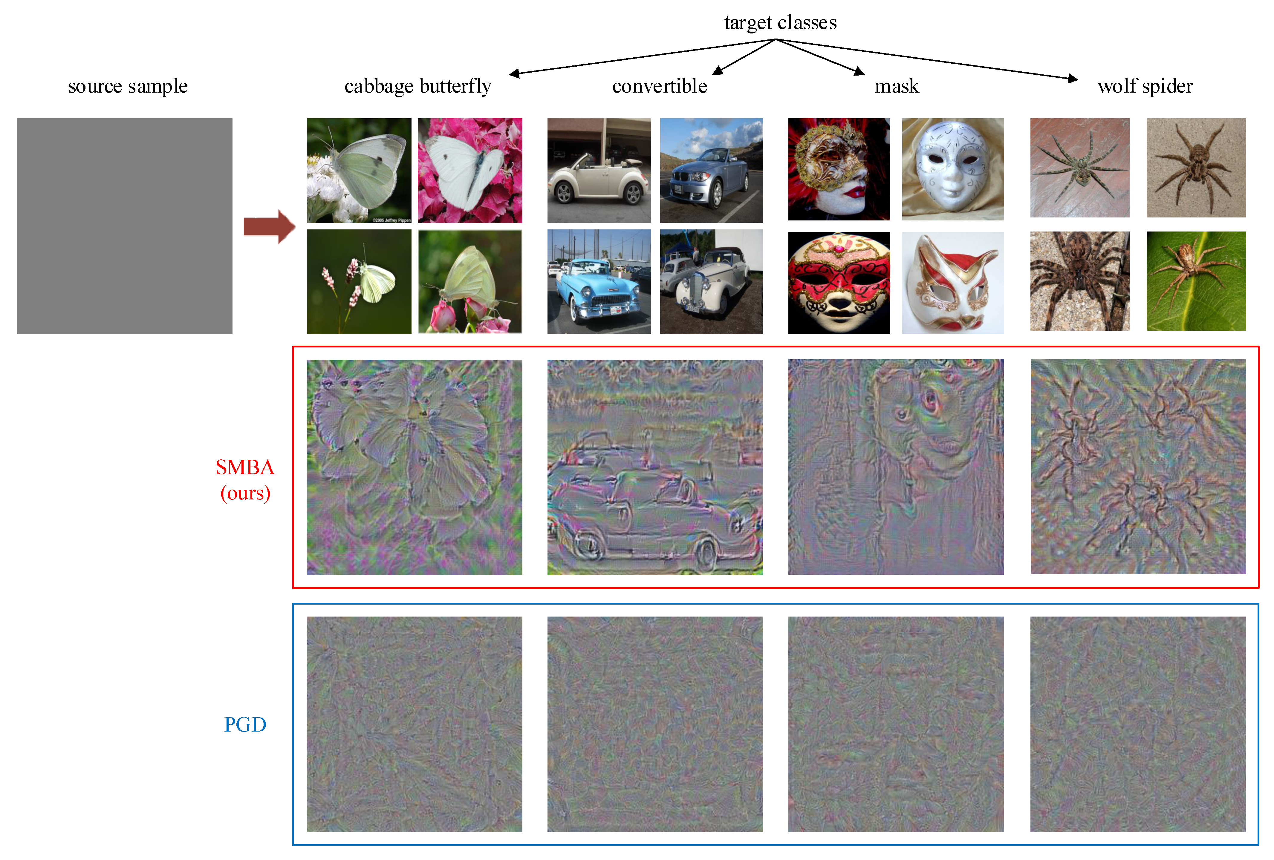 Preprints 73426 g008