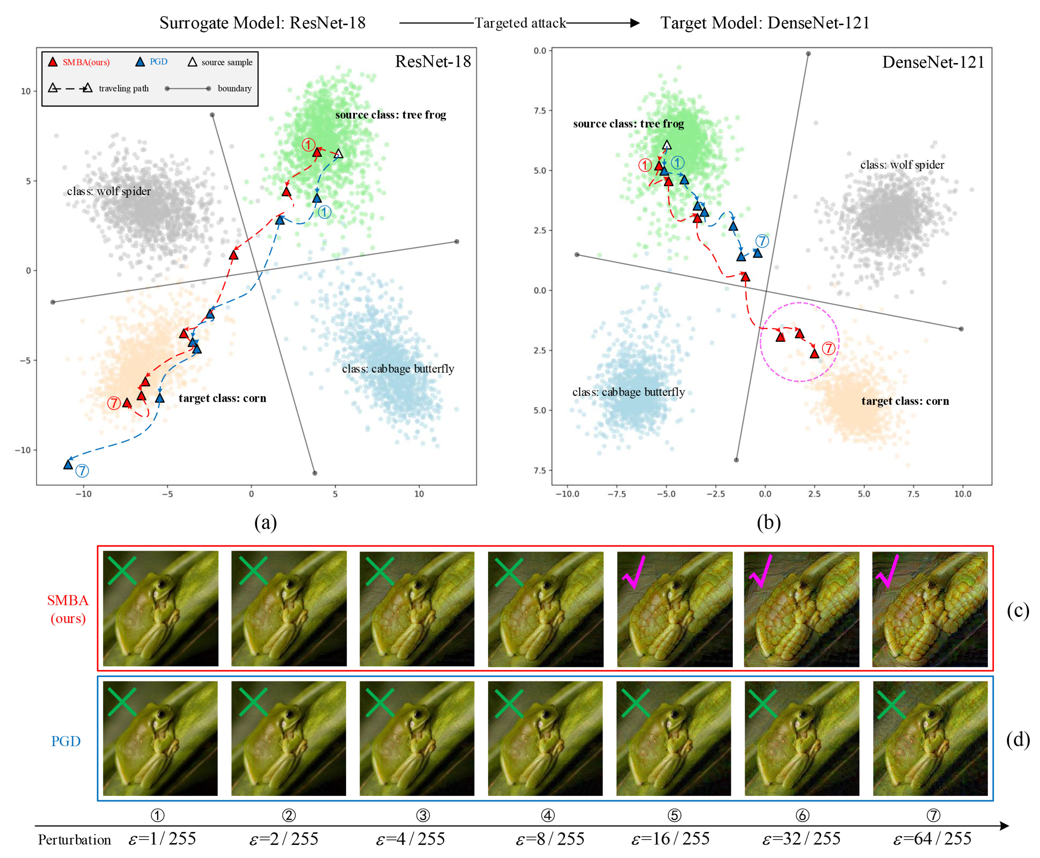 Preprints 73426 g010