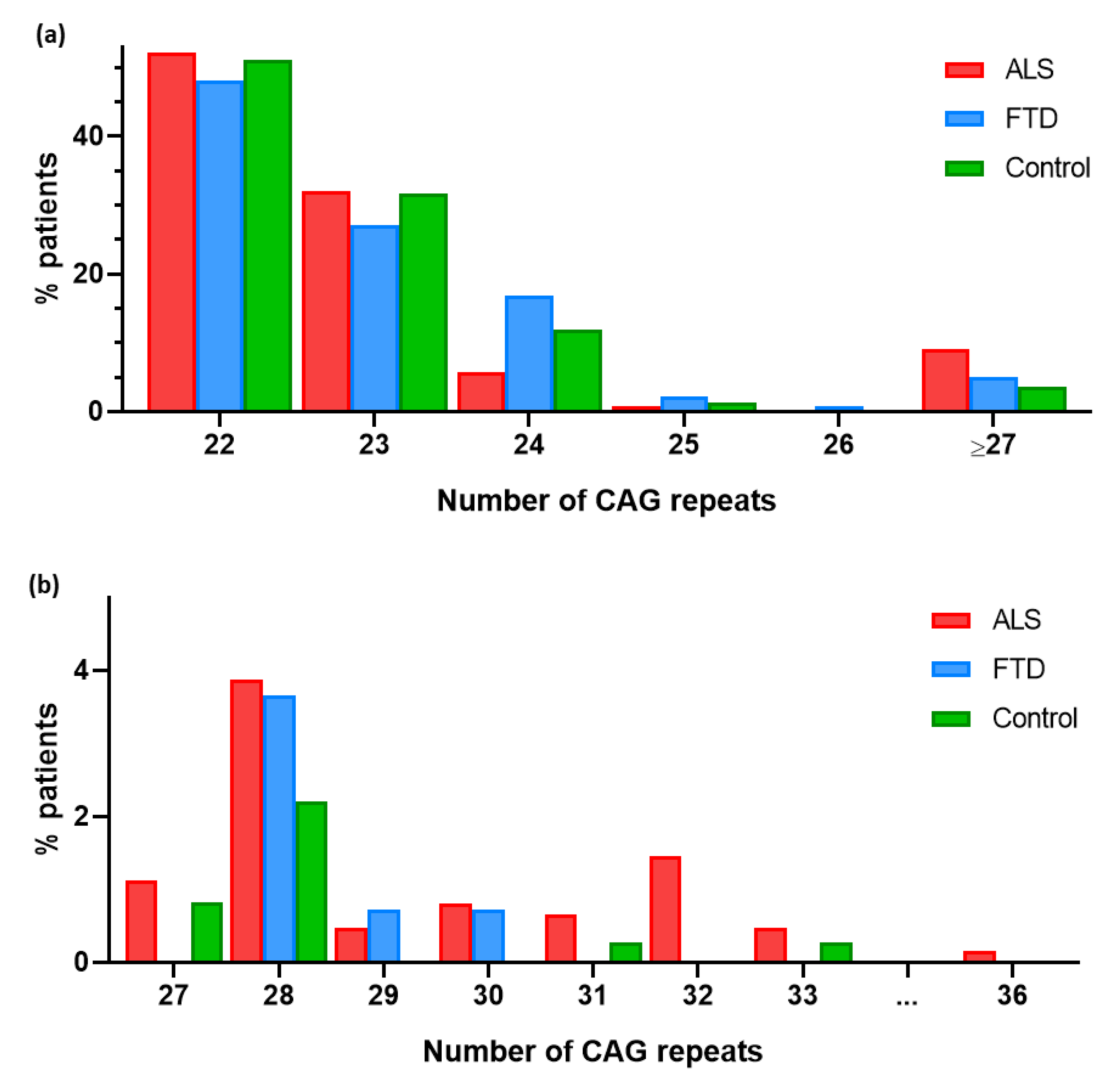 Preprints 94104 g001