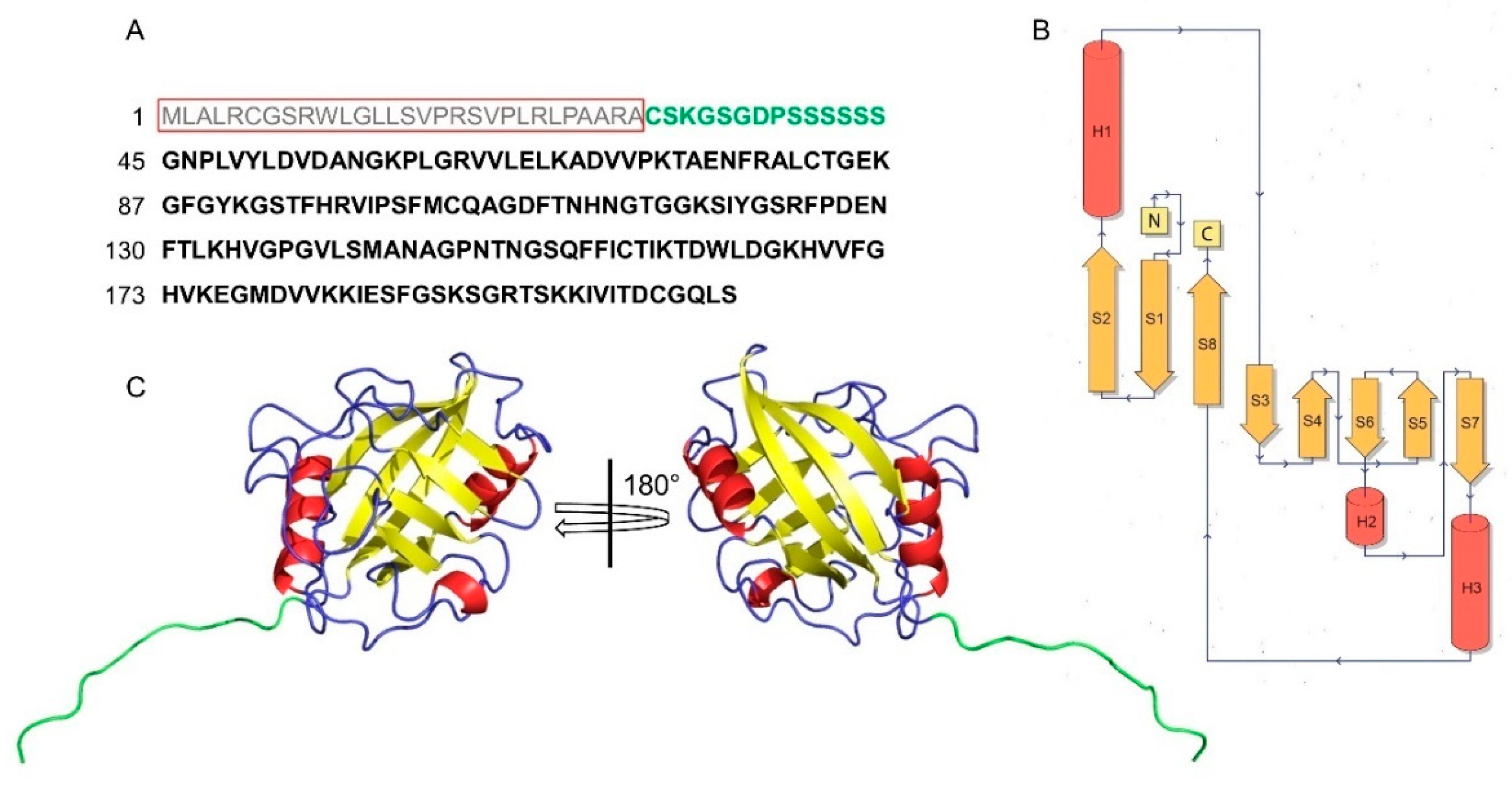 Preprints 78757 g001