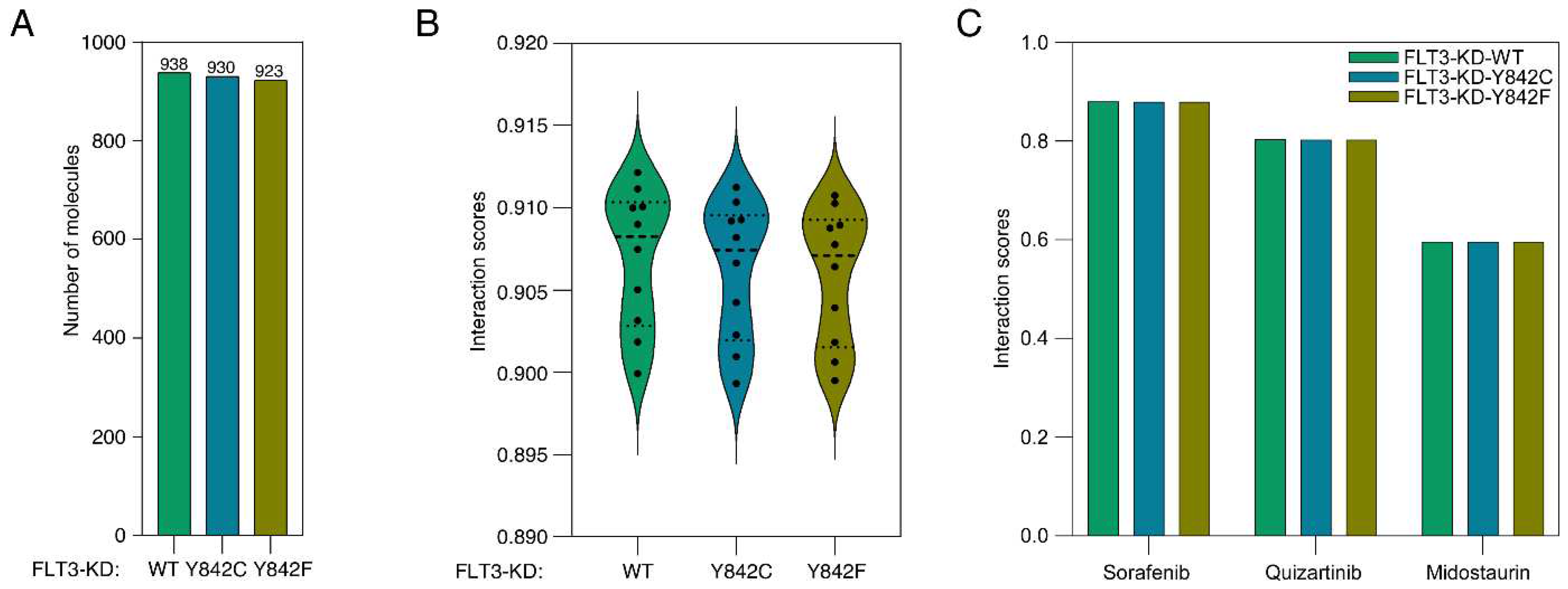 Preprints 87682 g001