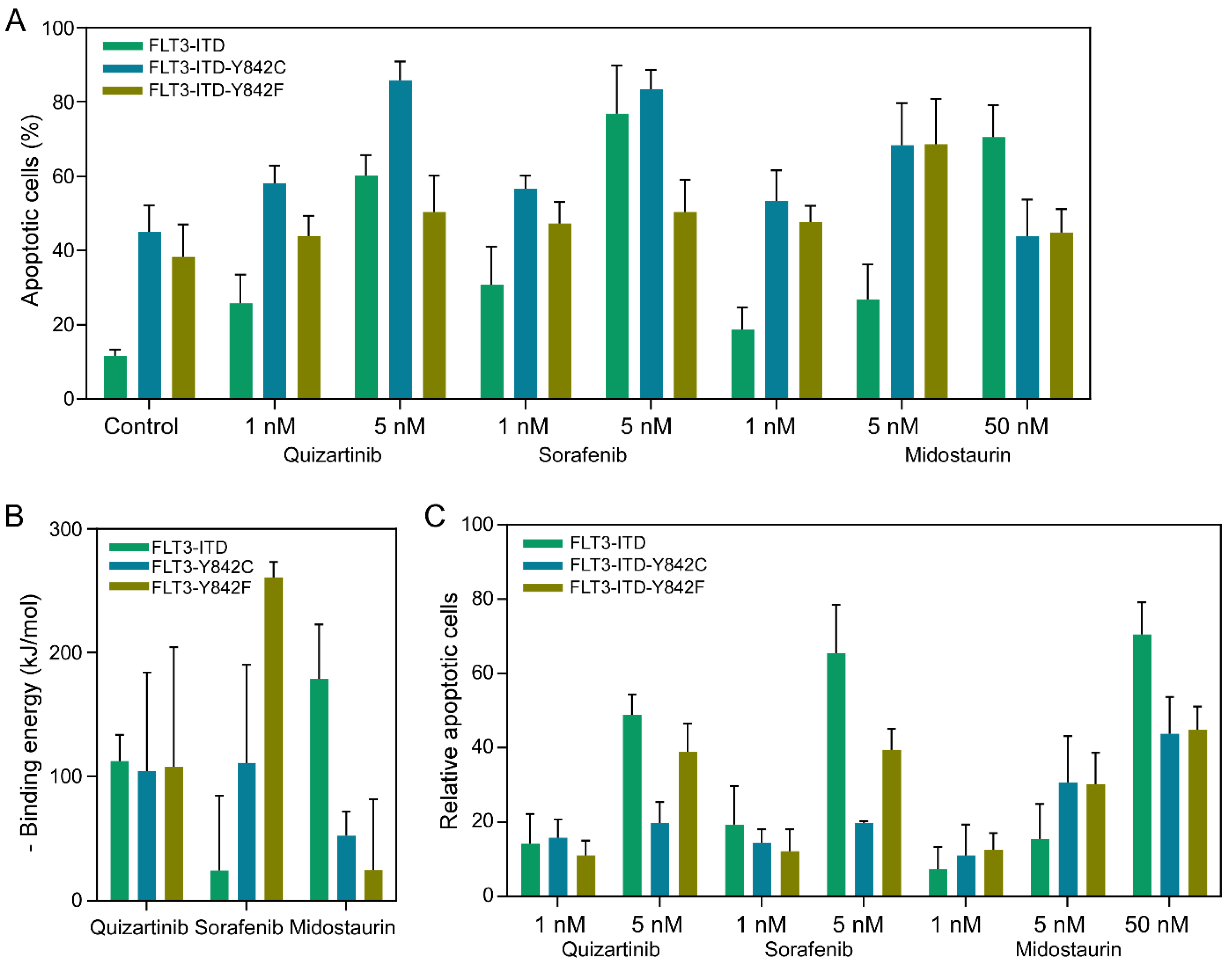 Preprints 87682 g002