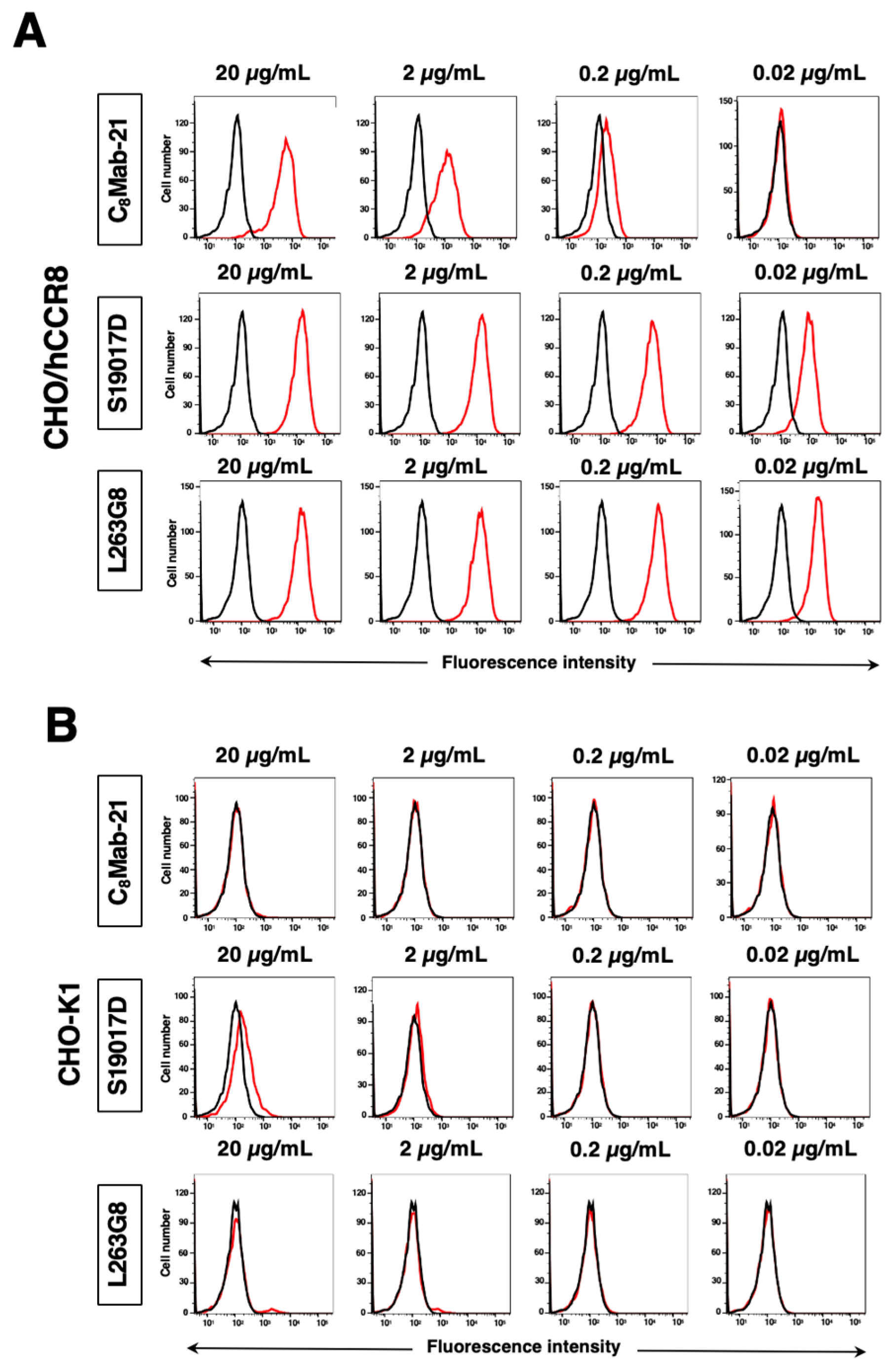 Preprints 121512 g002