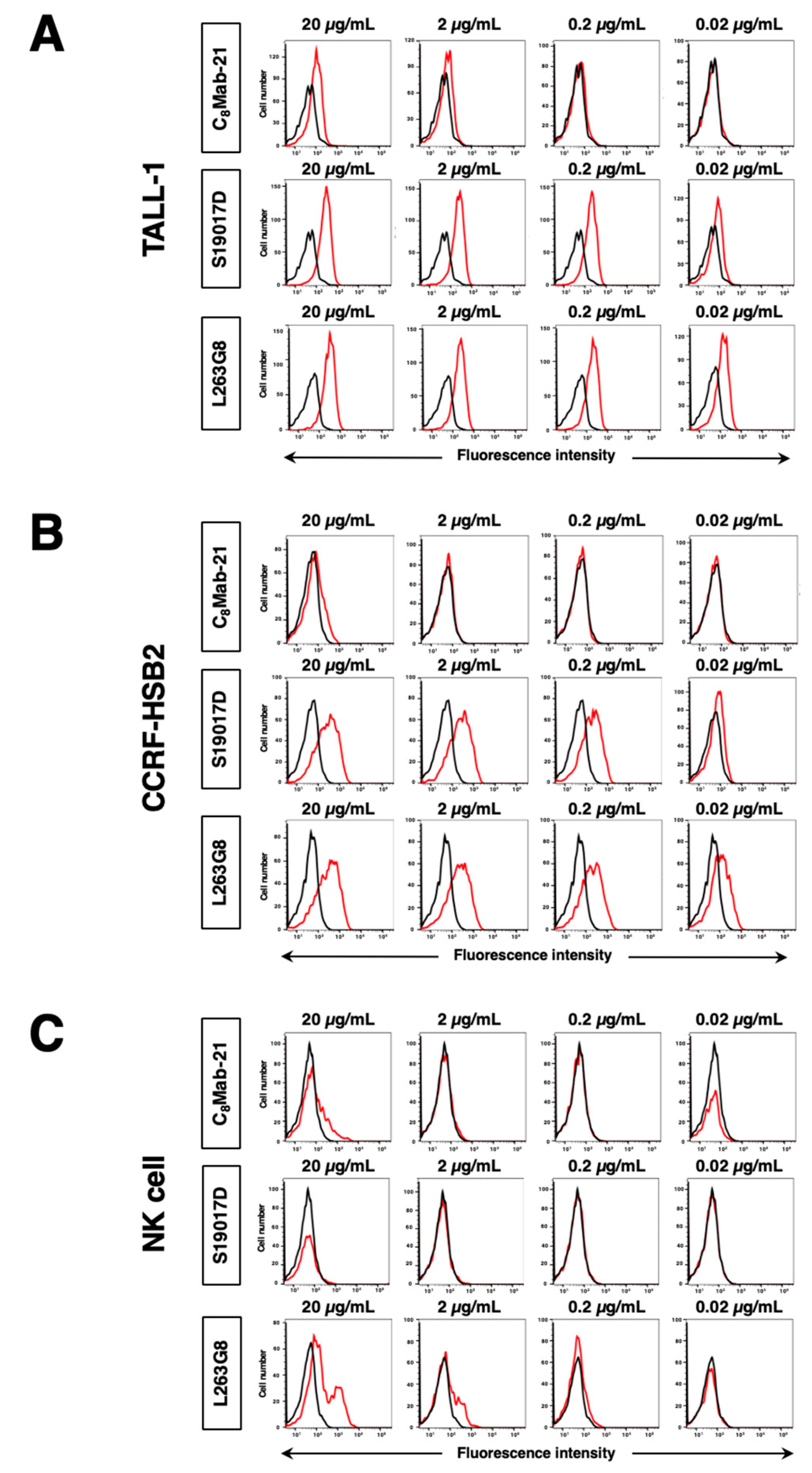 Preprints 121512 g003